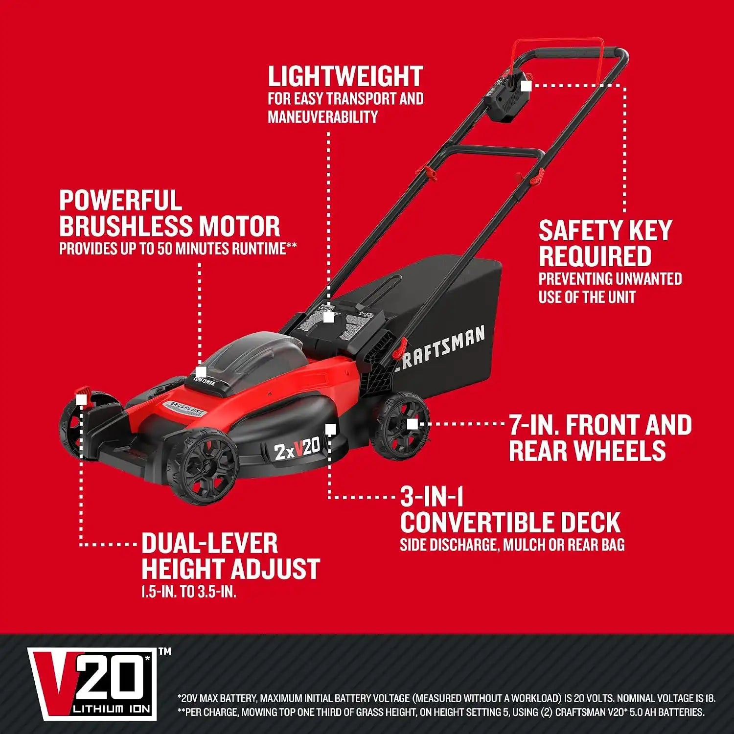 craftsmantoolsshop.com