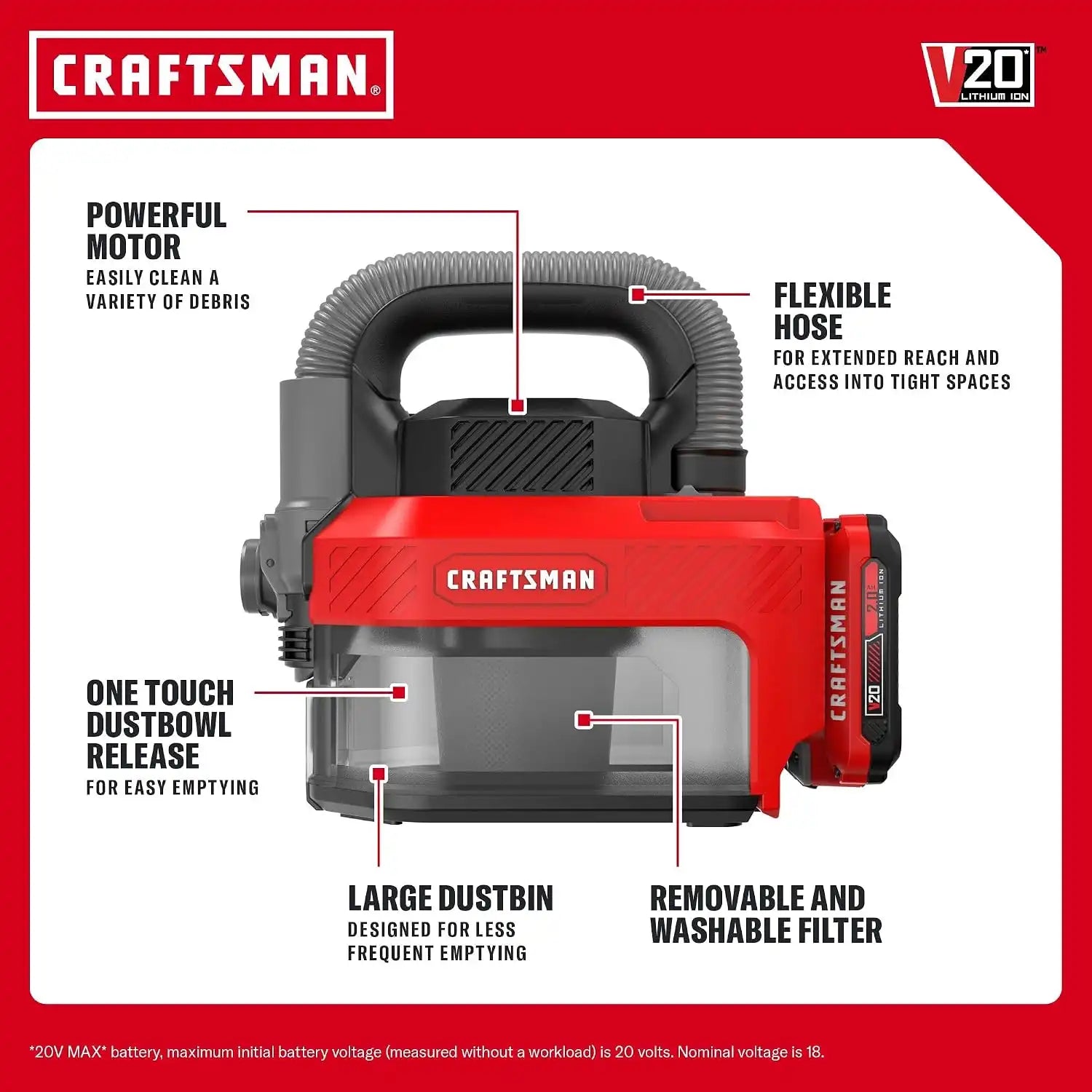 craftsmantoolsshop.com