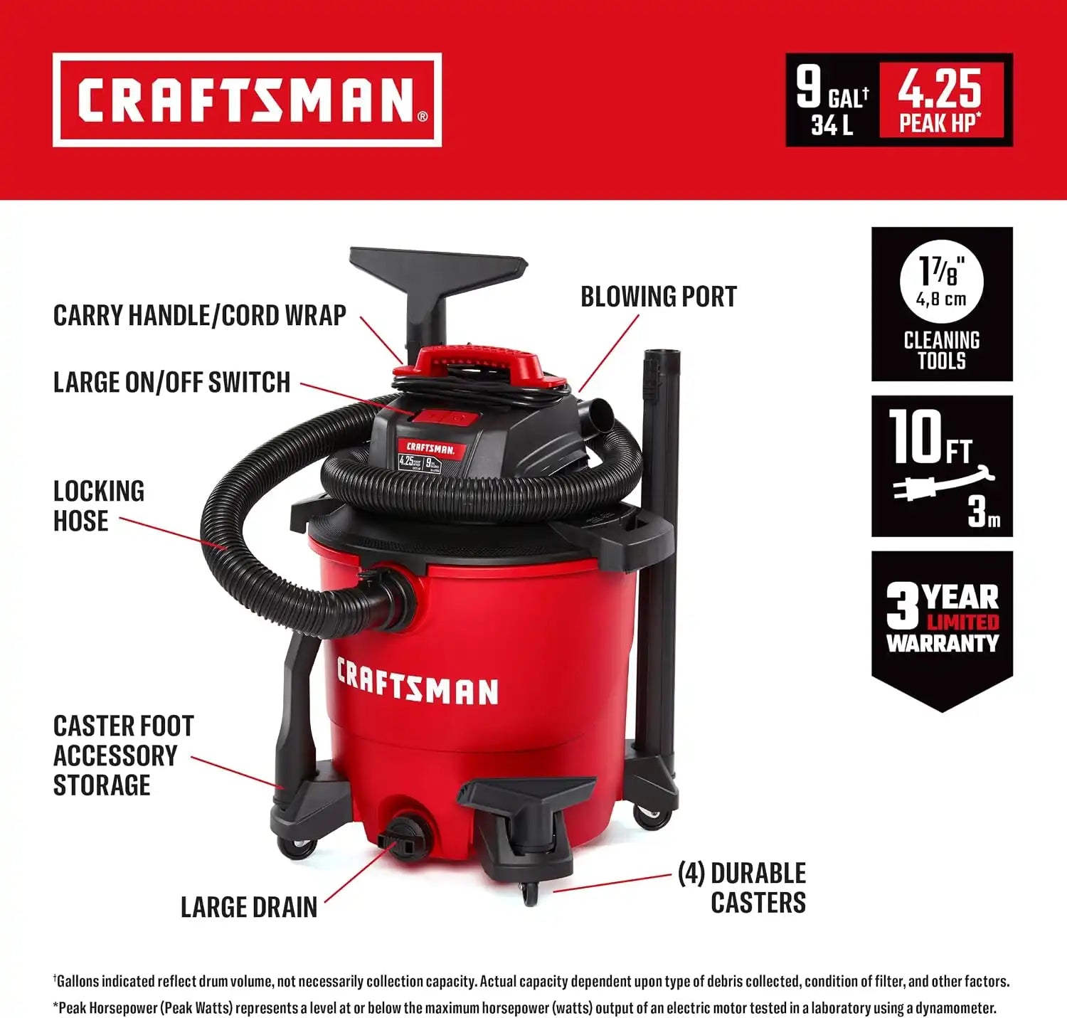craftsmantoolsshop.com