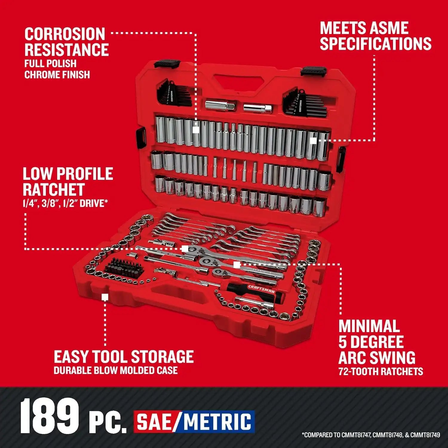 craftsmantoolsshop.com
