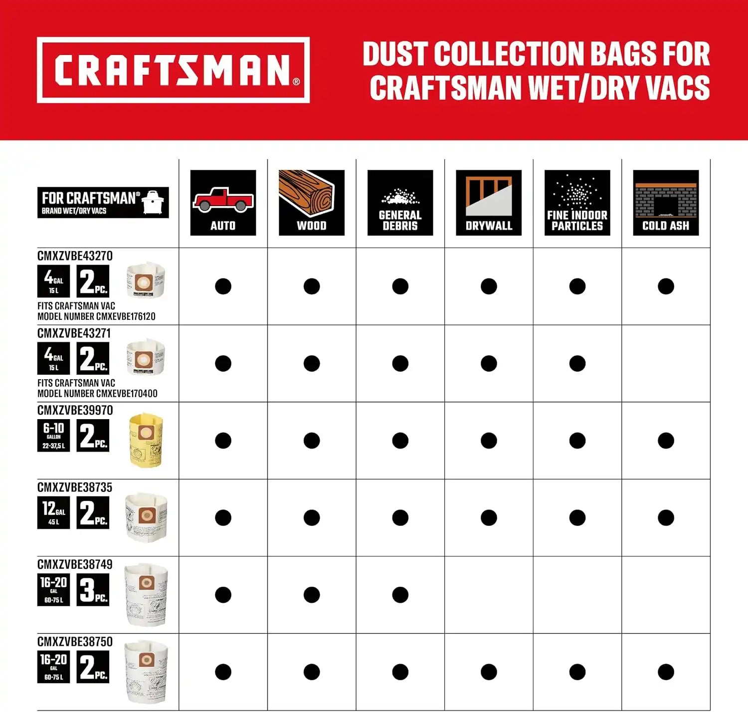 craftsmantoolsshop.com