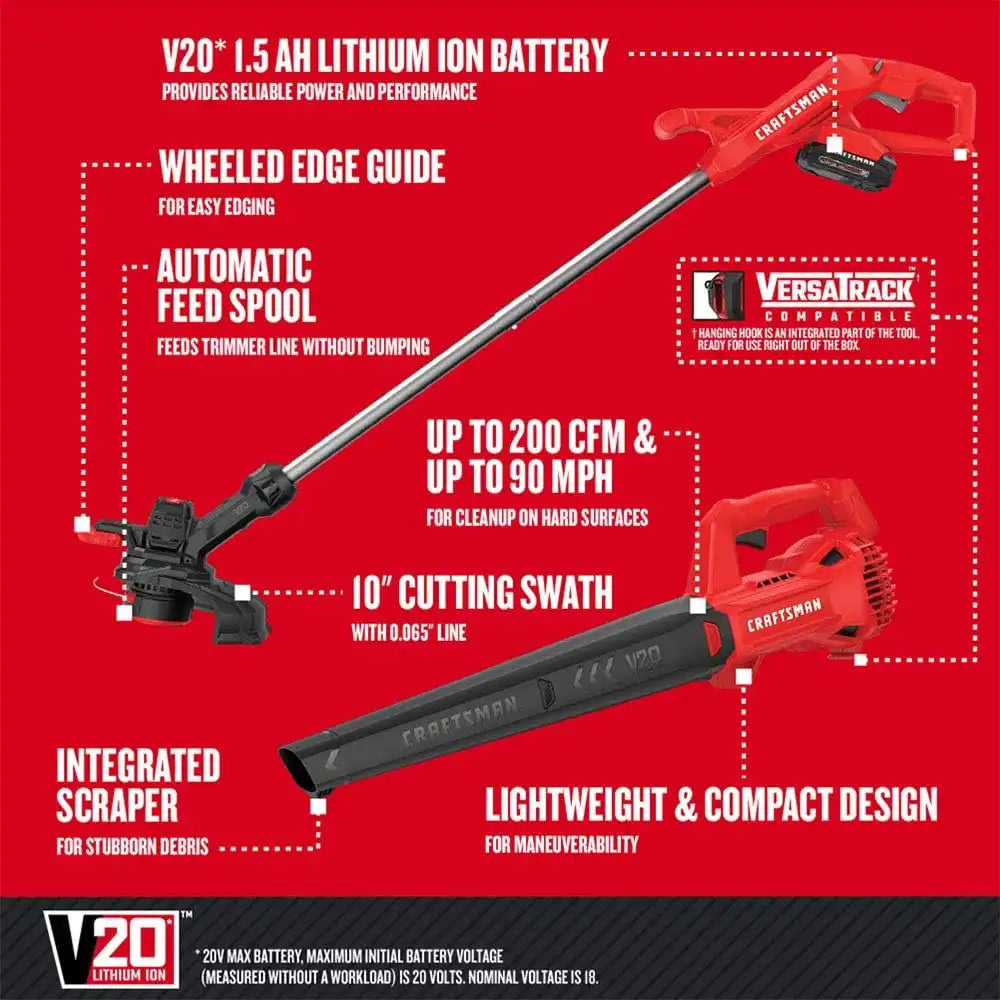 craftsmantoolsshop.com