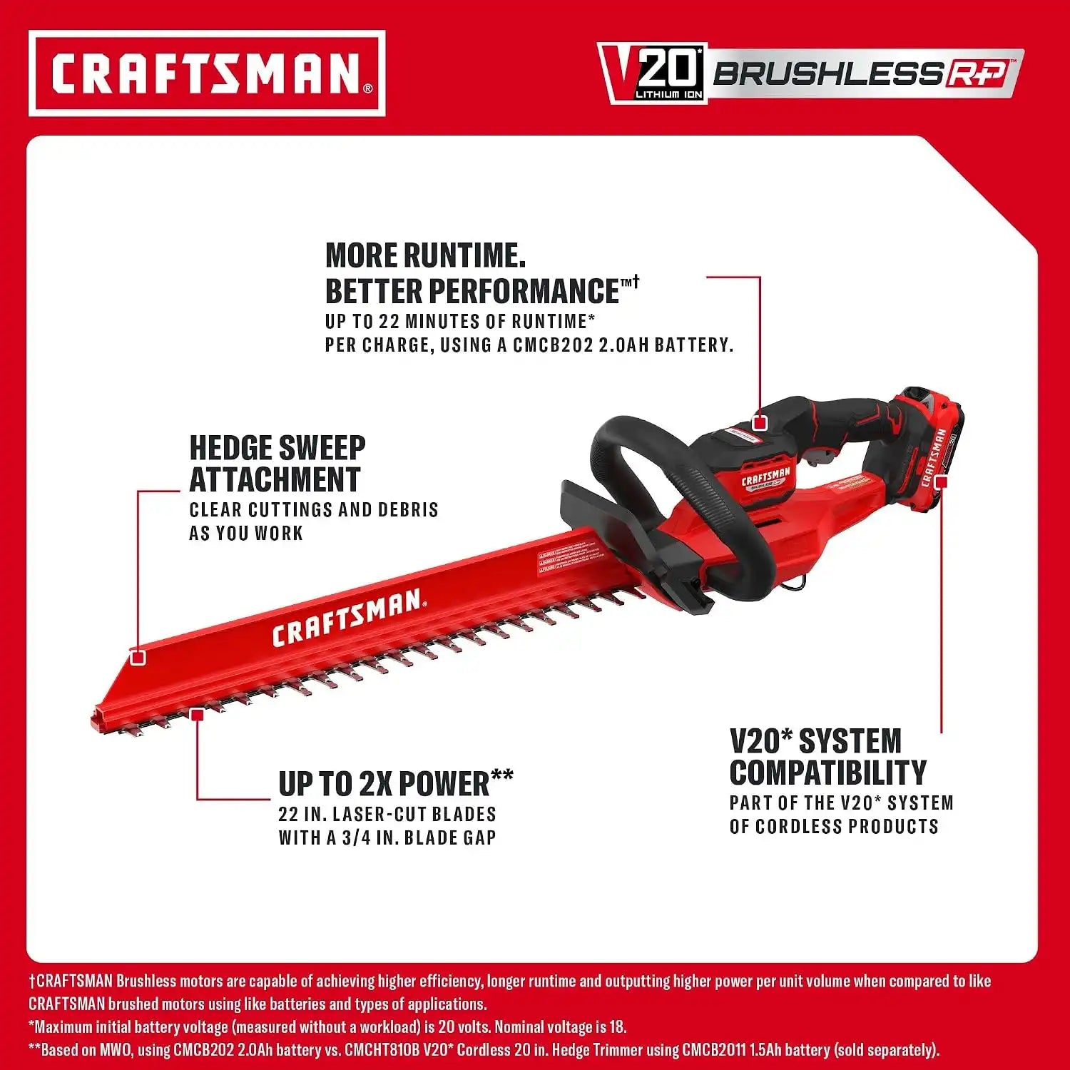 craftsmantoolsshop.com
