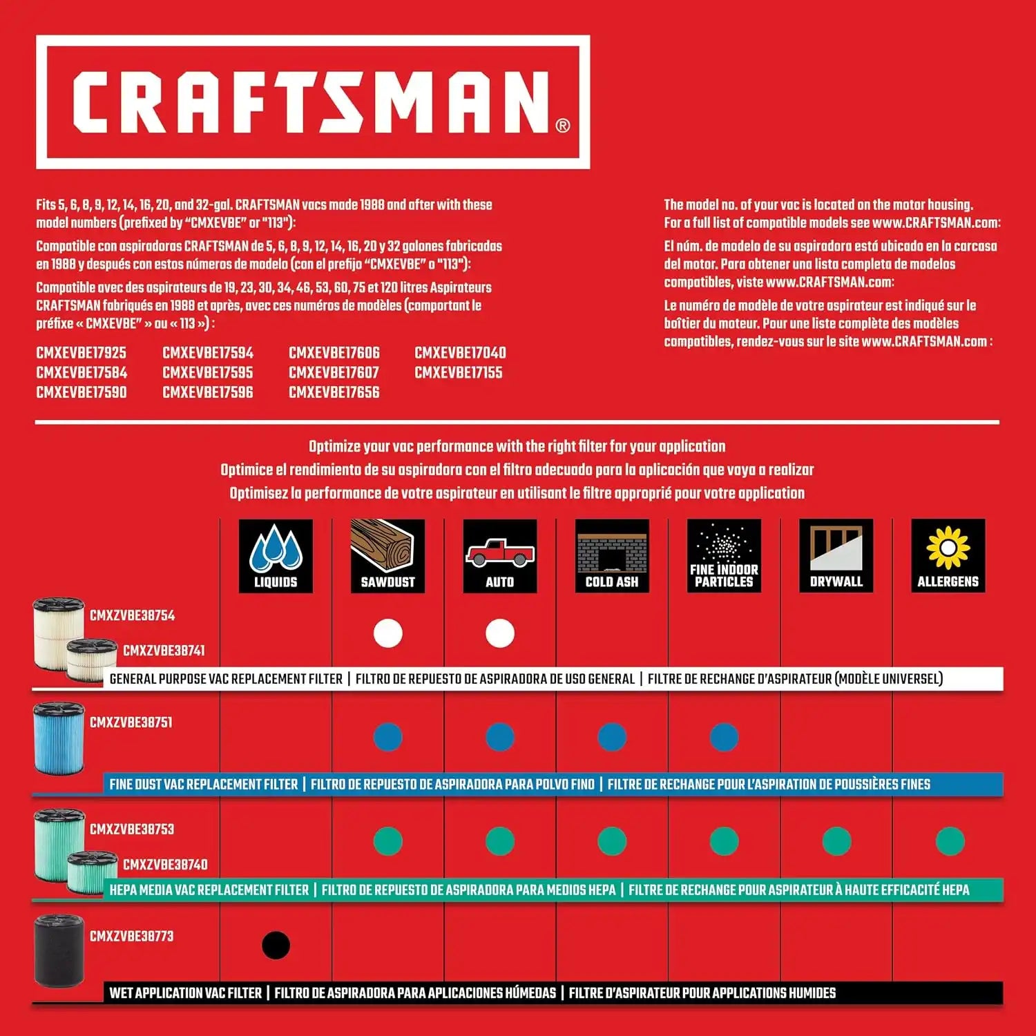 craftsmantoolsshop.com