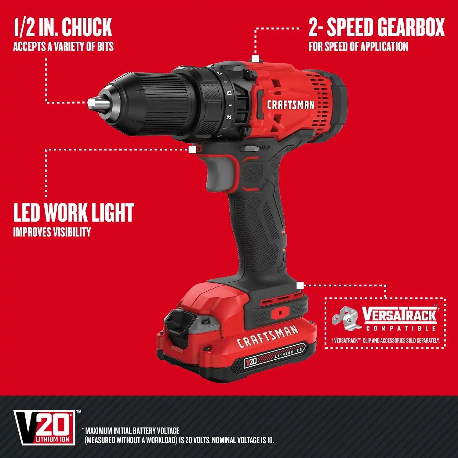 craftsmantoolsshop.com