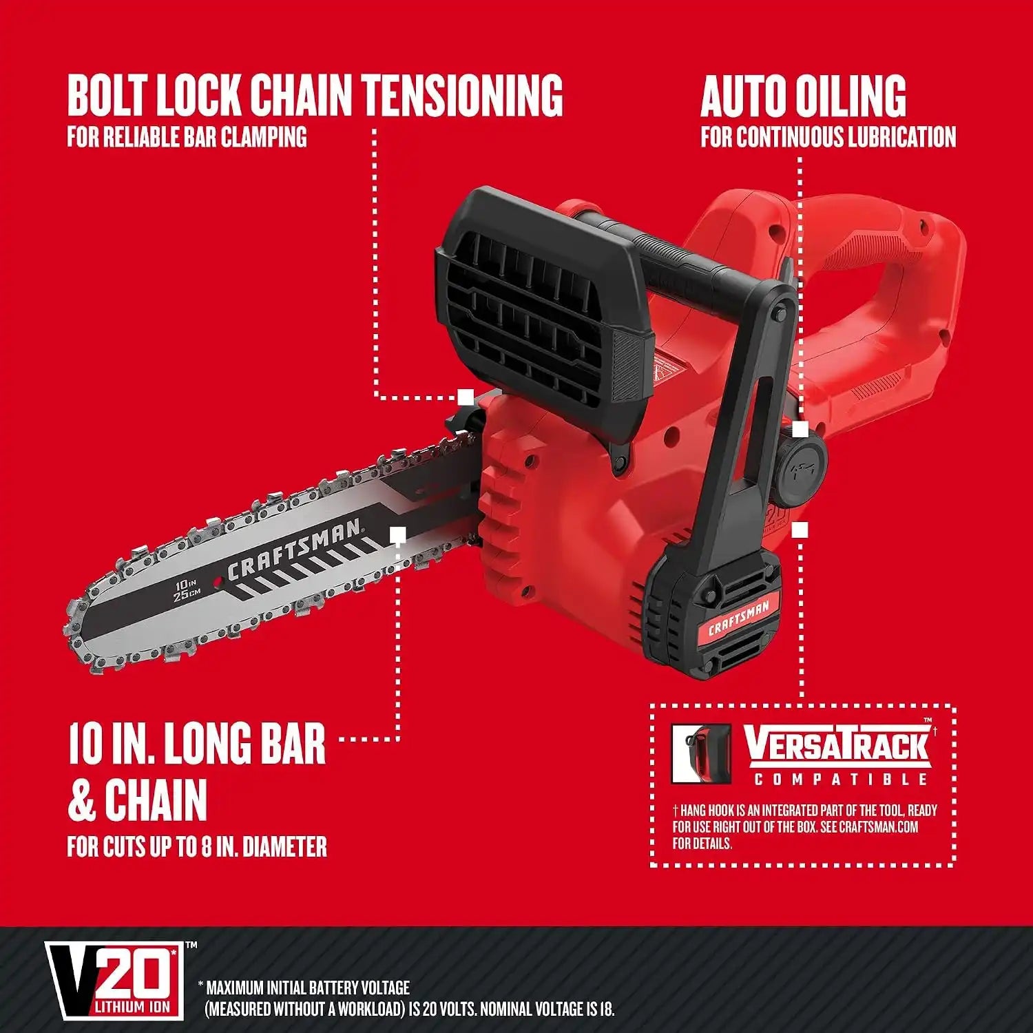 craftsmantoolsshop.com
