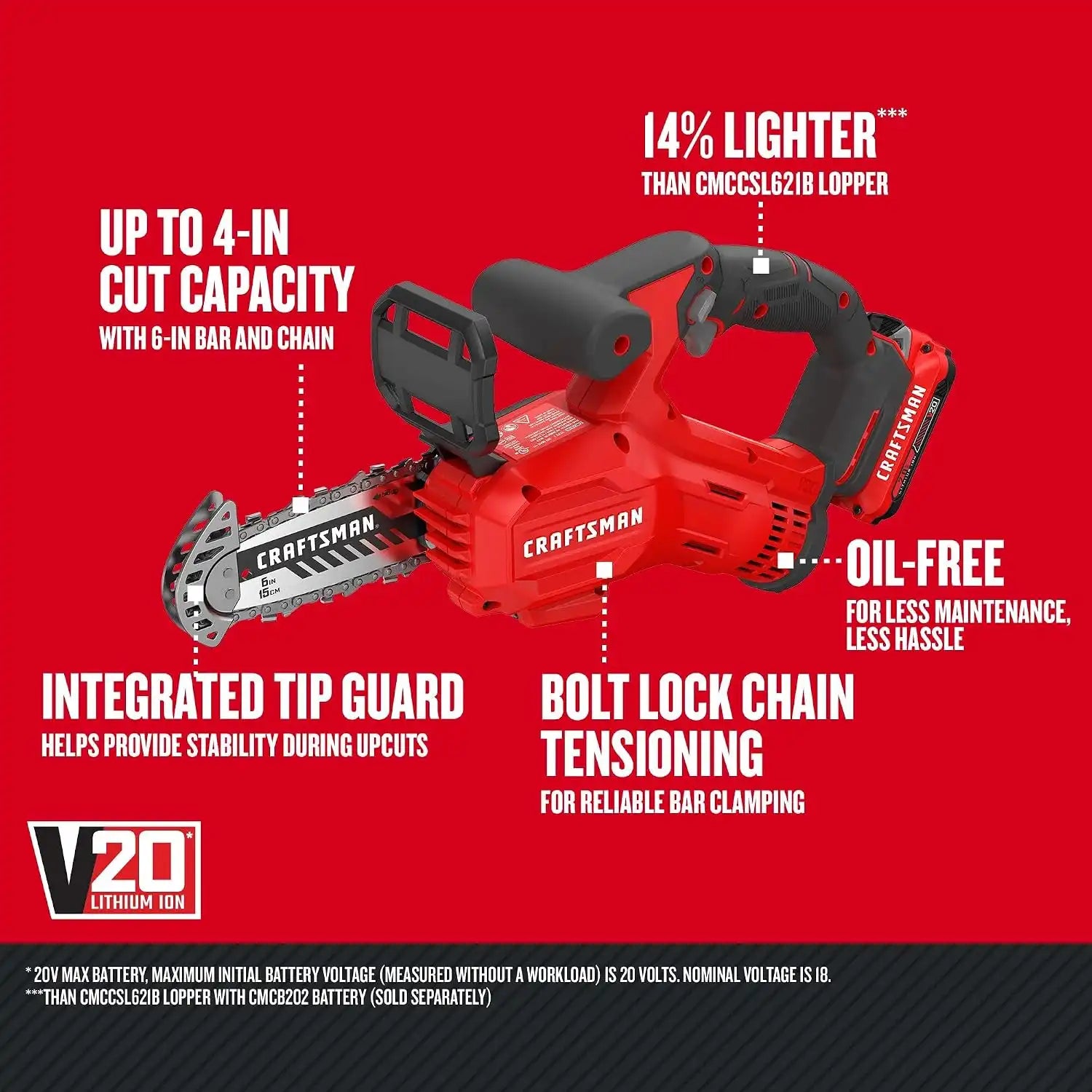 craftsmantoolsshop.com