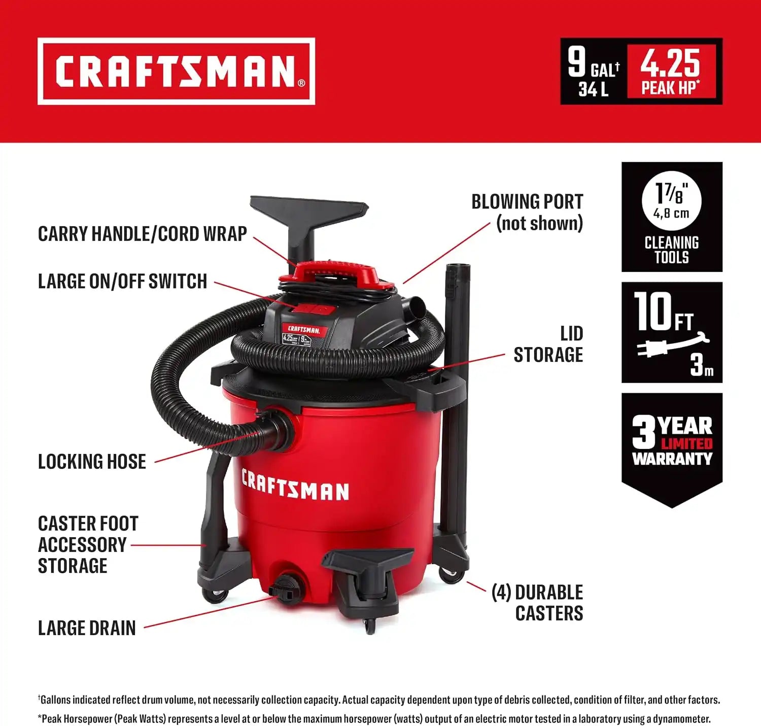 craftsmantoolsshop.com