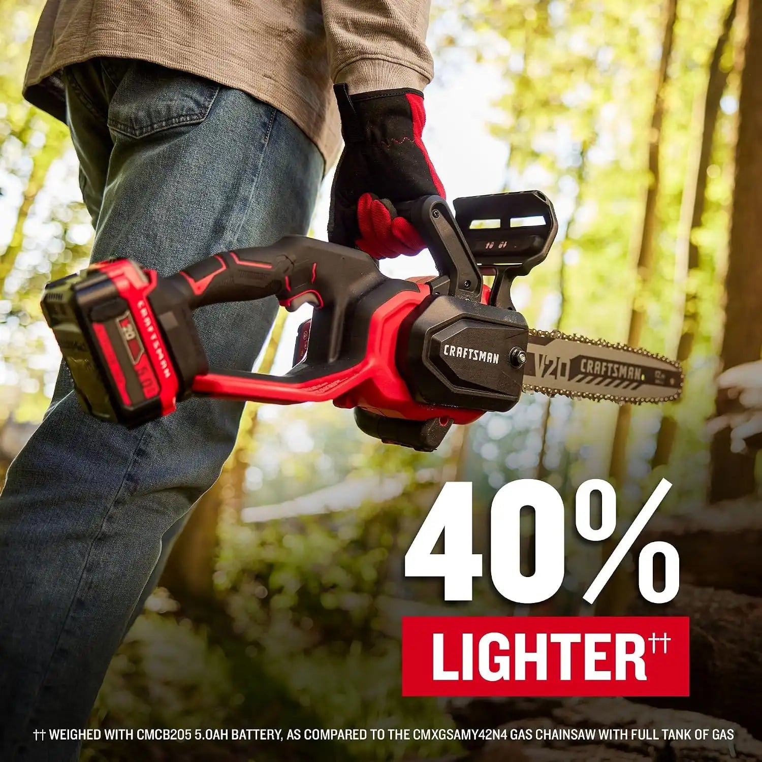 craftsmantoolsshop.com