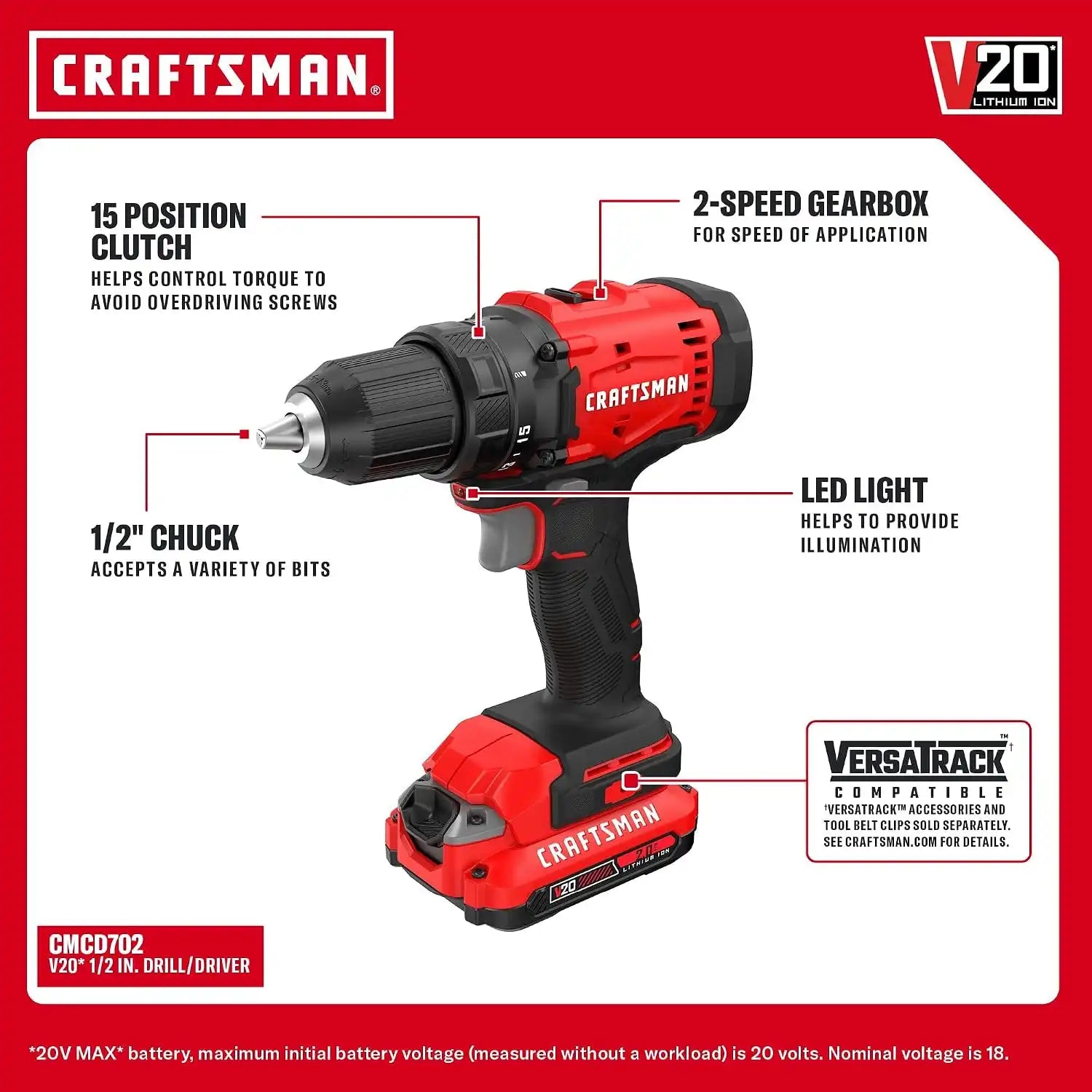 craftsmantoolsshop.com