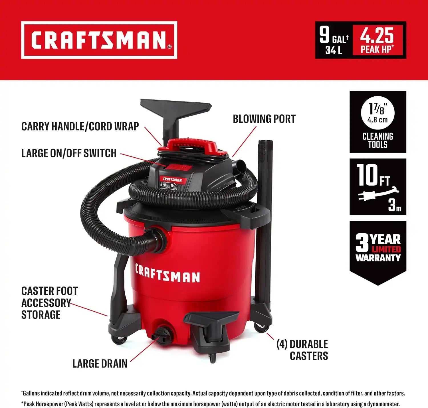 craftsmantoolsshop.com
