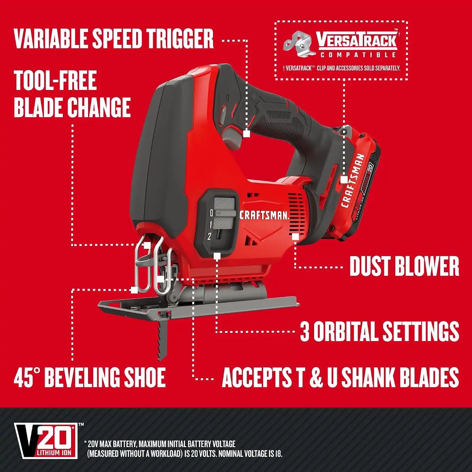 craftsmantoolsshop.com