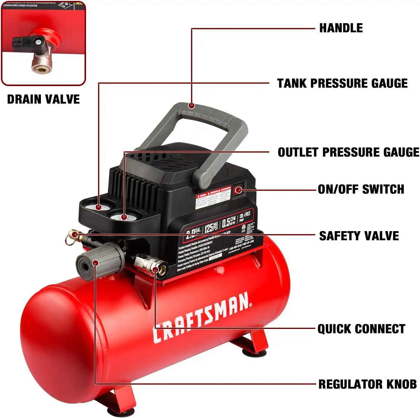 craftsmantoolsshop.com