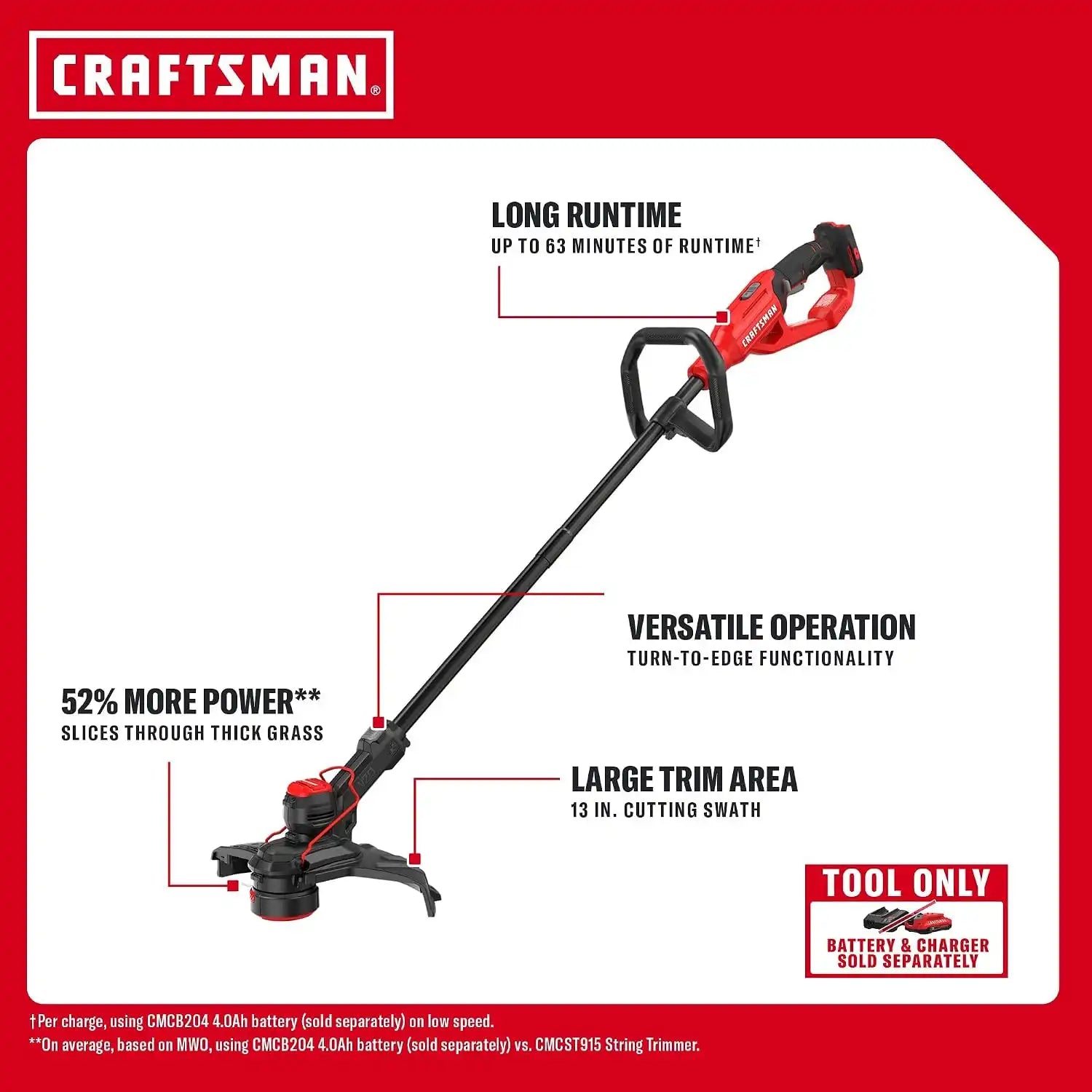 craftsmantoolsshop.com
