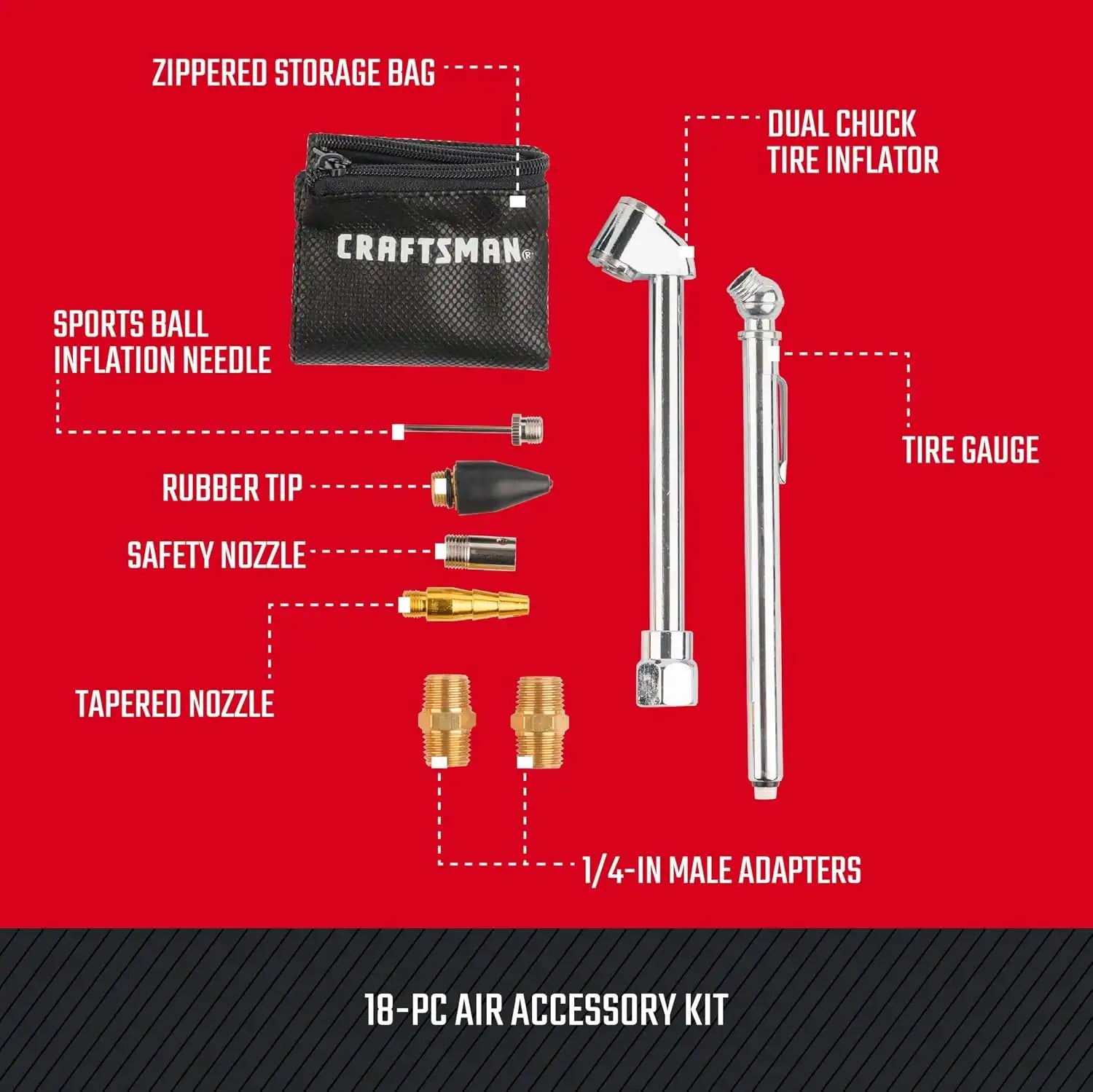 craftsmantoolsshop.com