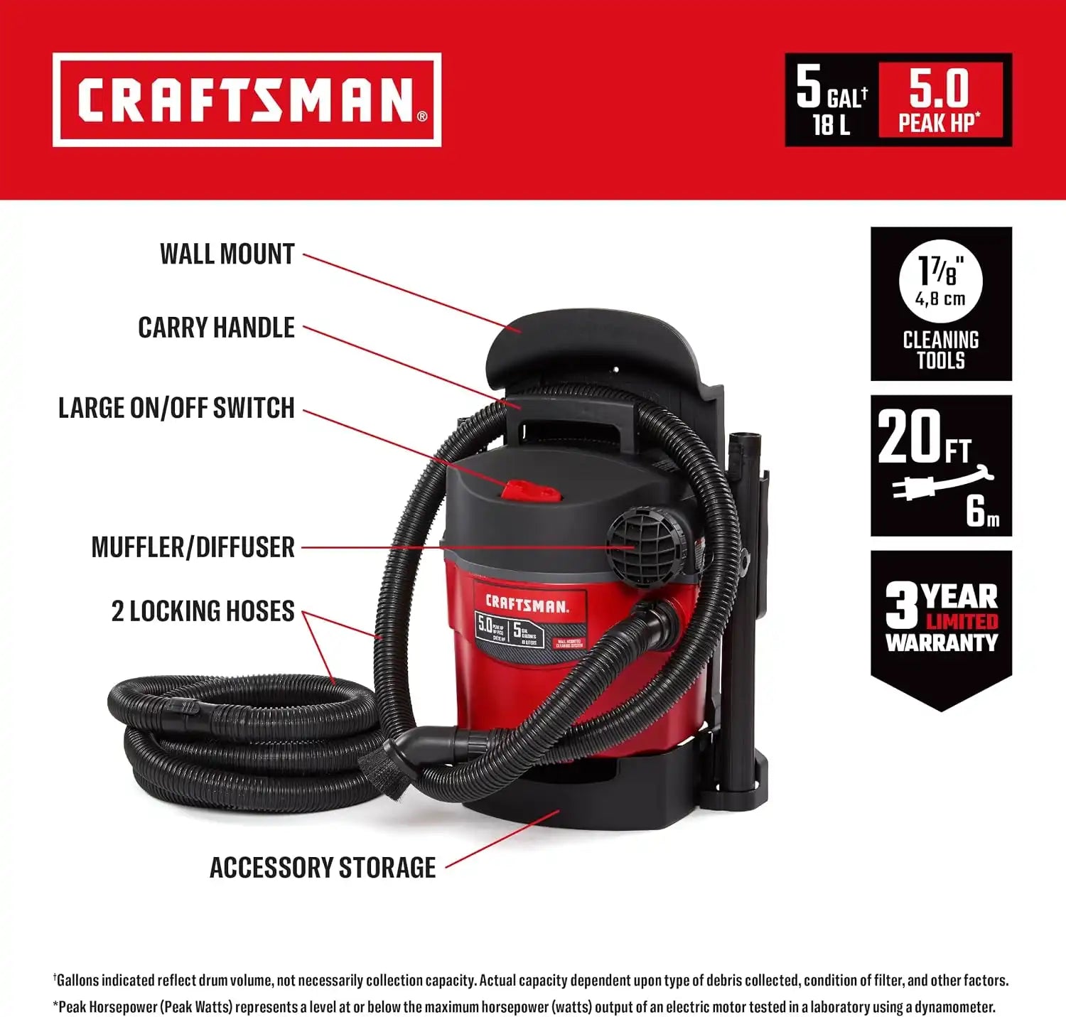 craftsmantoolsshop.com