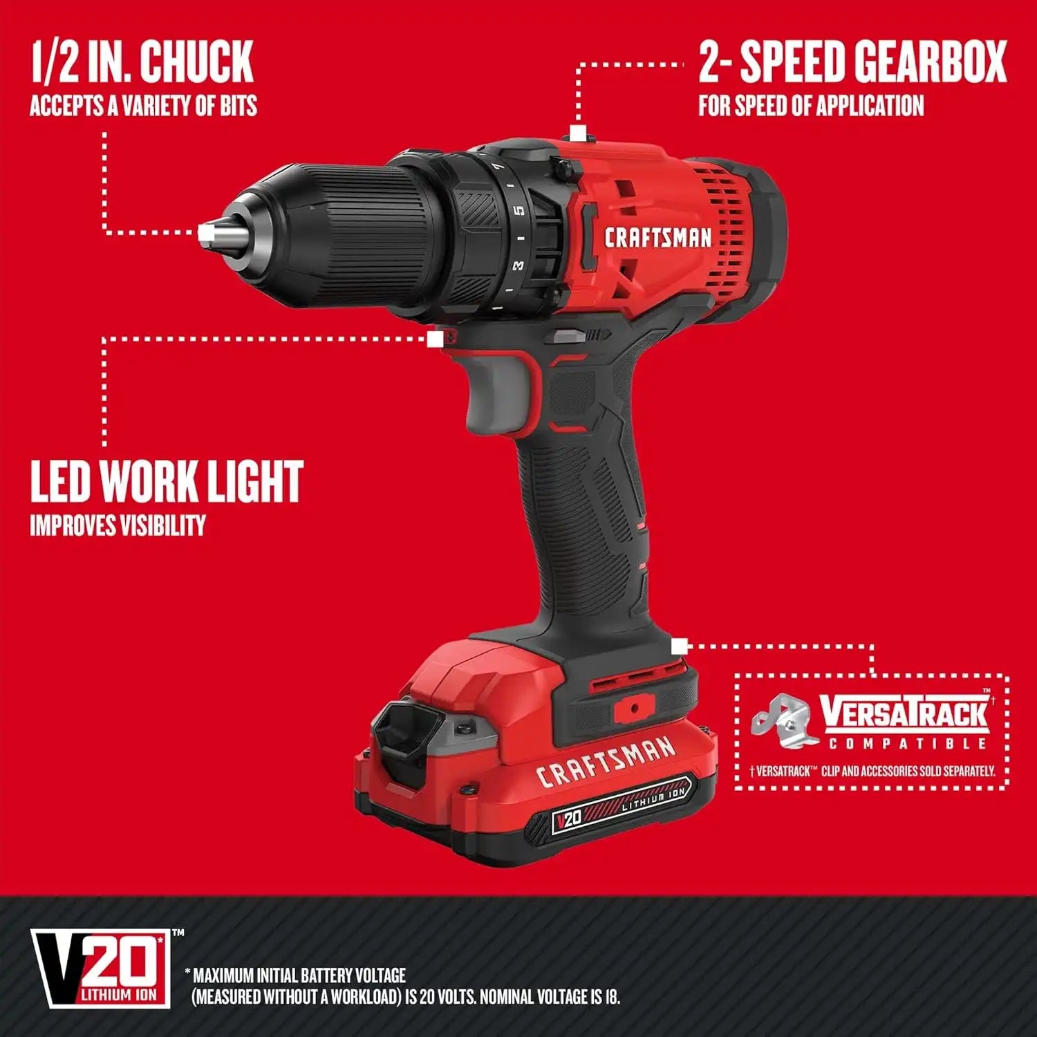 craftsmantoolsshop.com