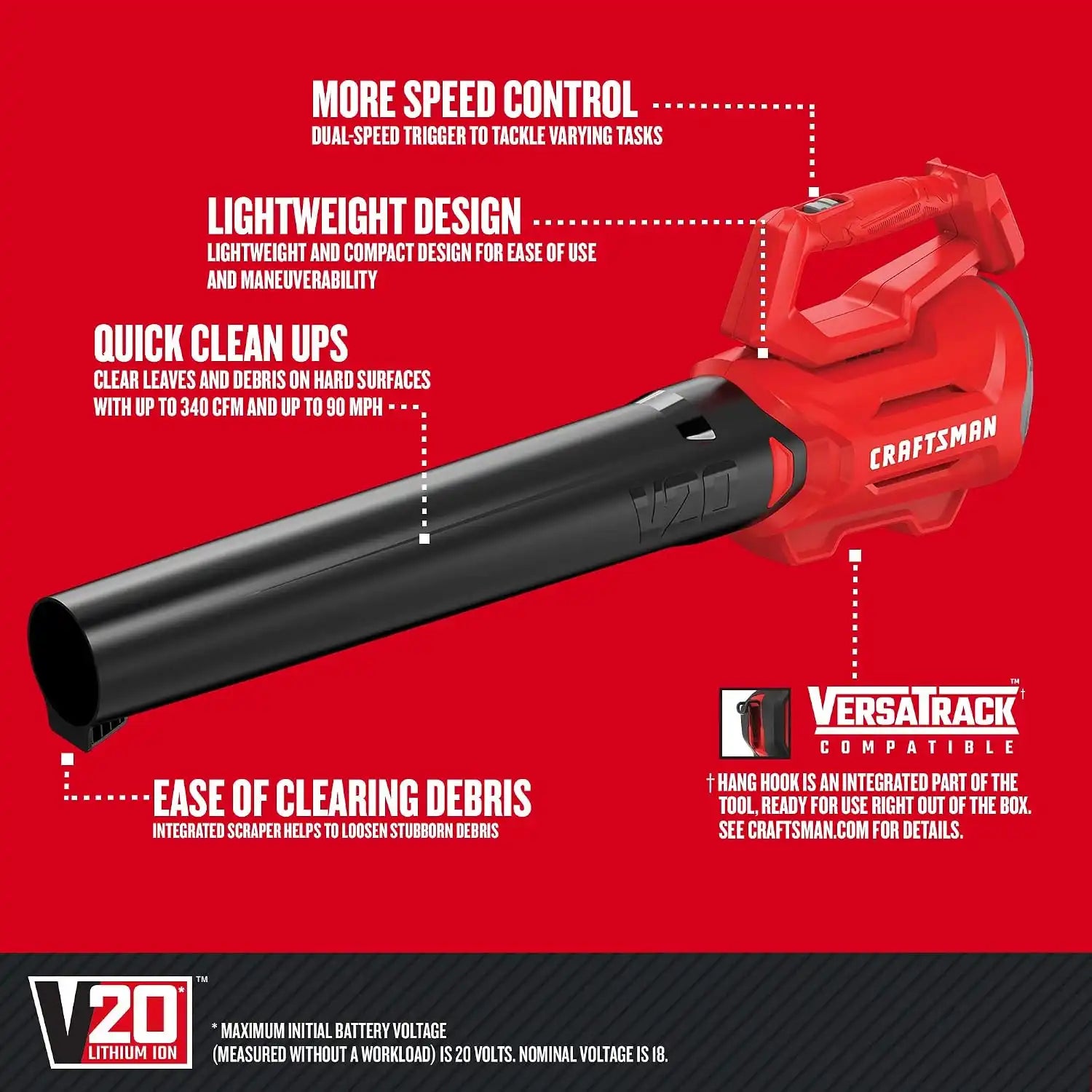 craftsmantoolsshop.com