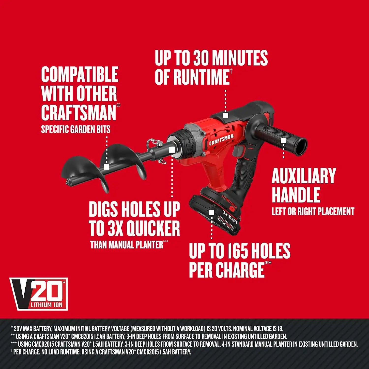craftsmantoolsshop.com