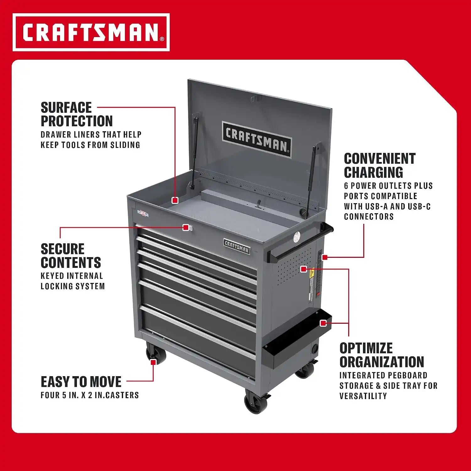 craftsmantoolsshop.com