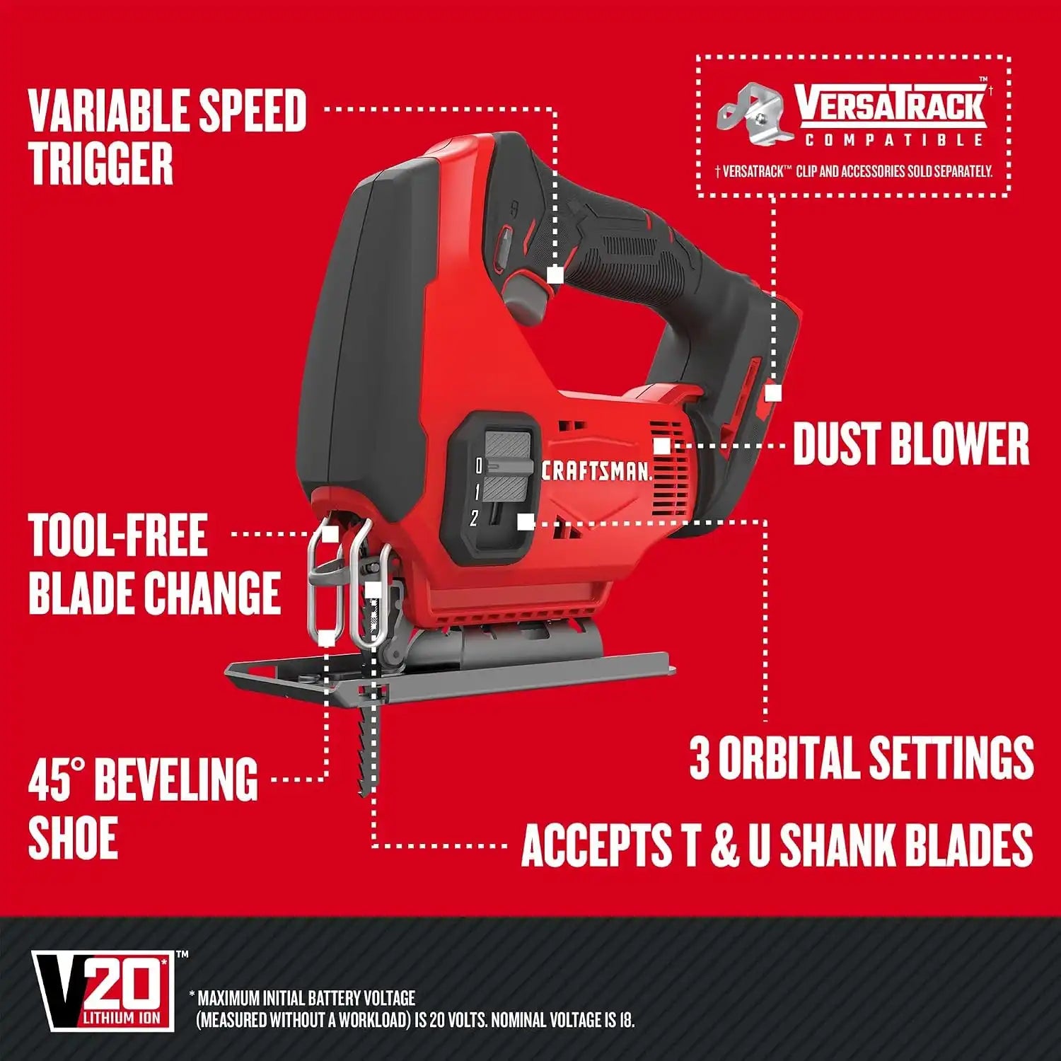 craftsmantoolsshop.com