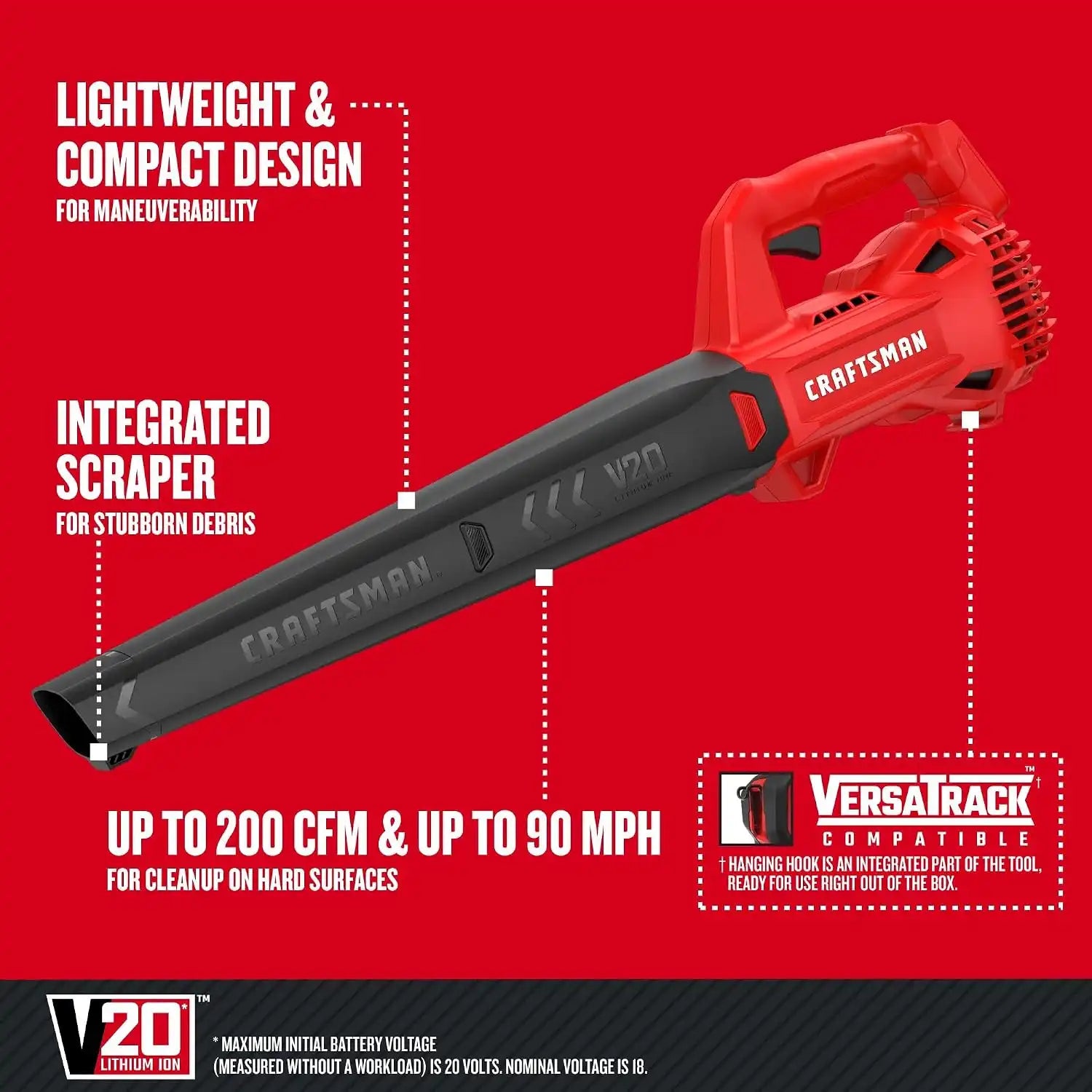 craftsmantoolsshop.com