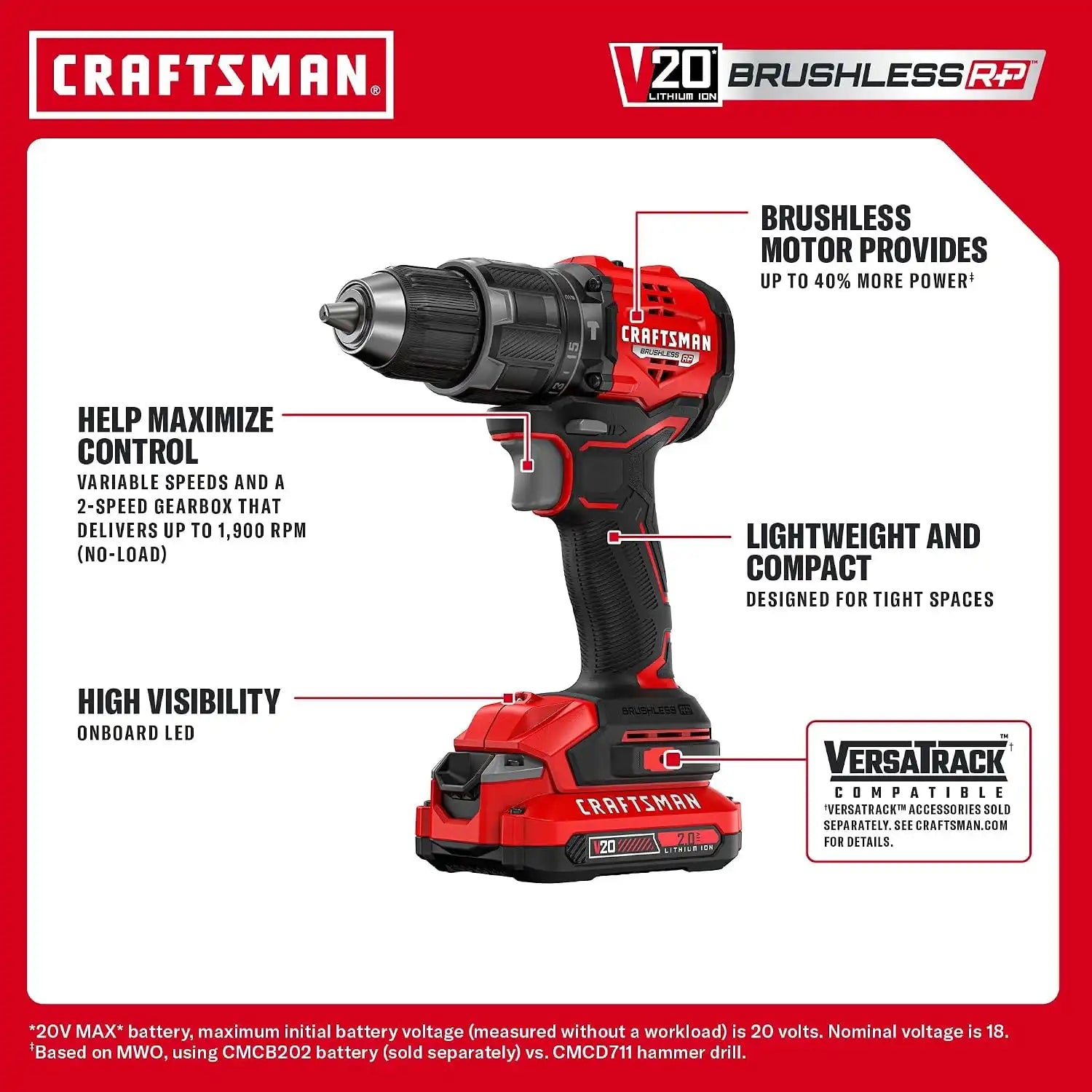 craftsmantoolsshop.com