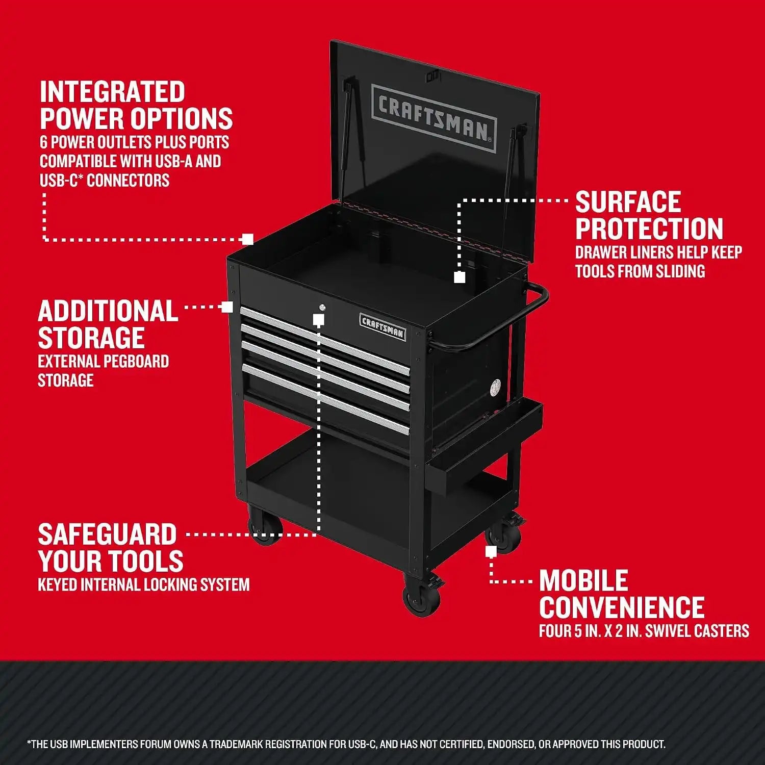 craftsmantoolsshop.com