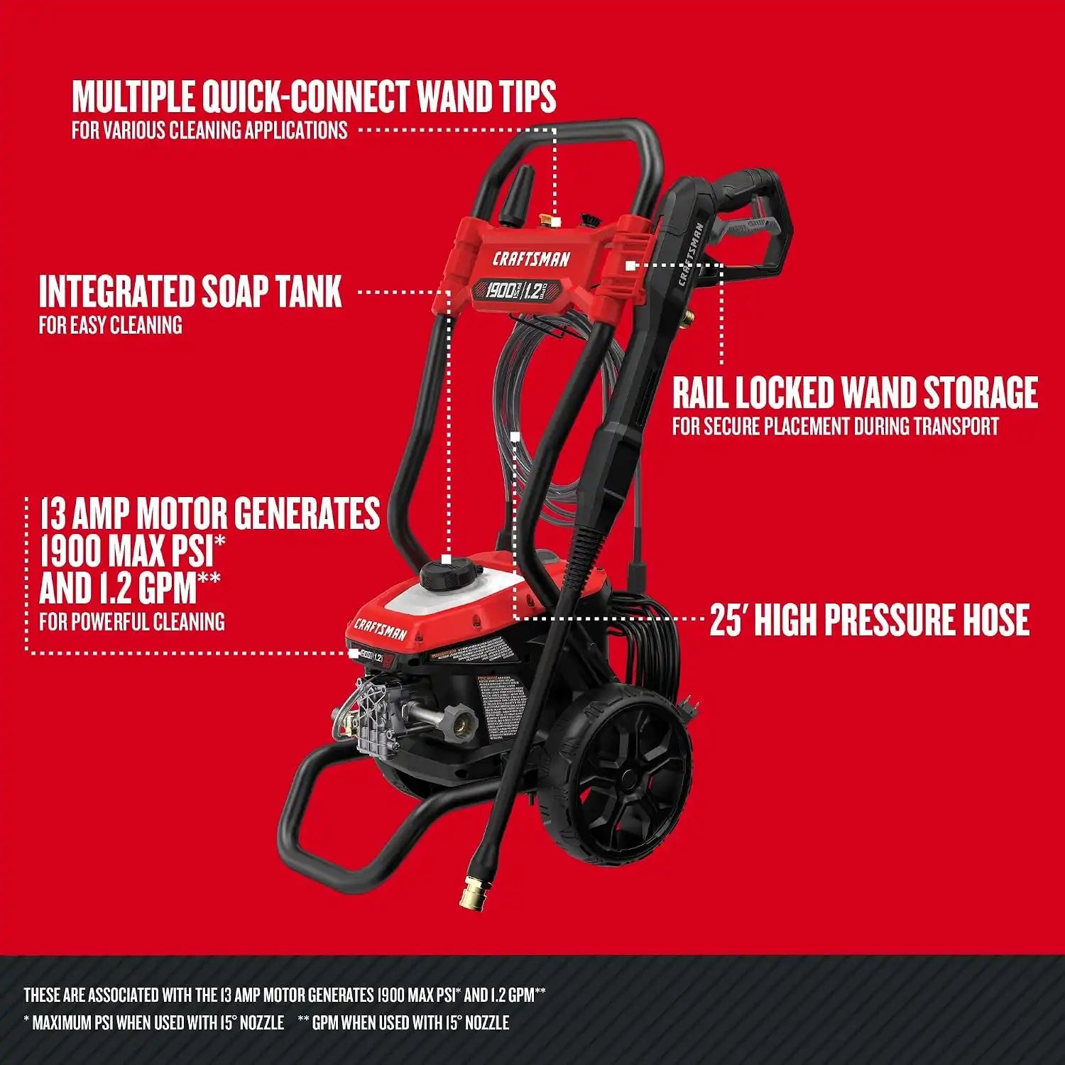 craftsmantoolsshop.com