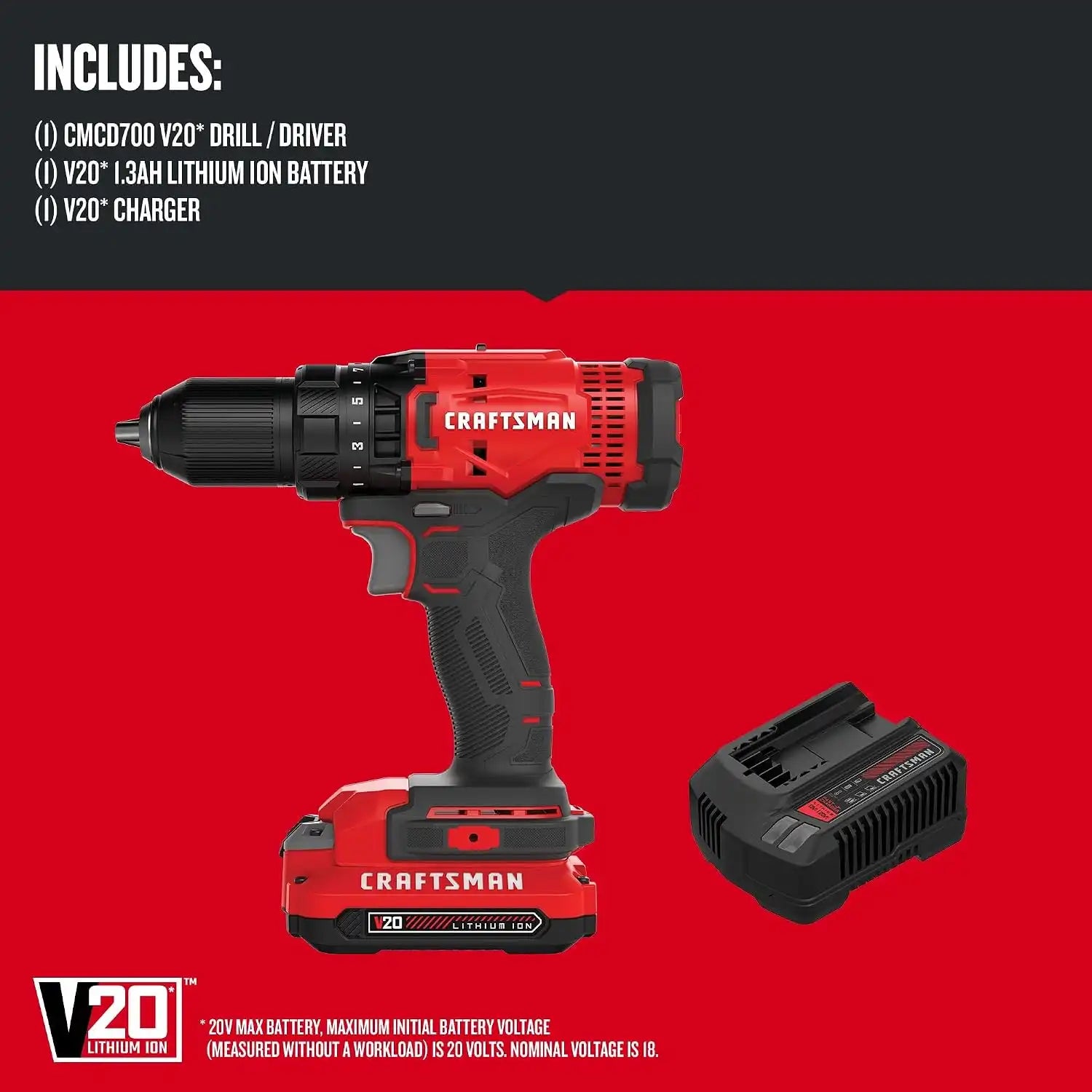 craftsmantoolsshop.com