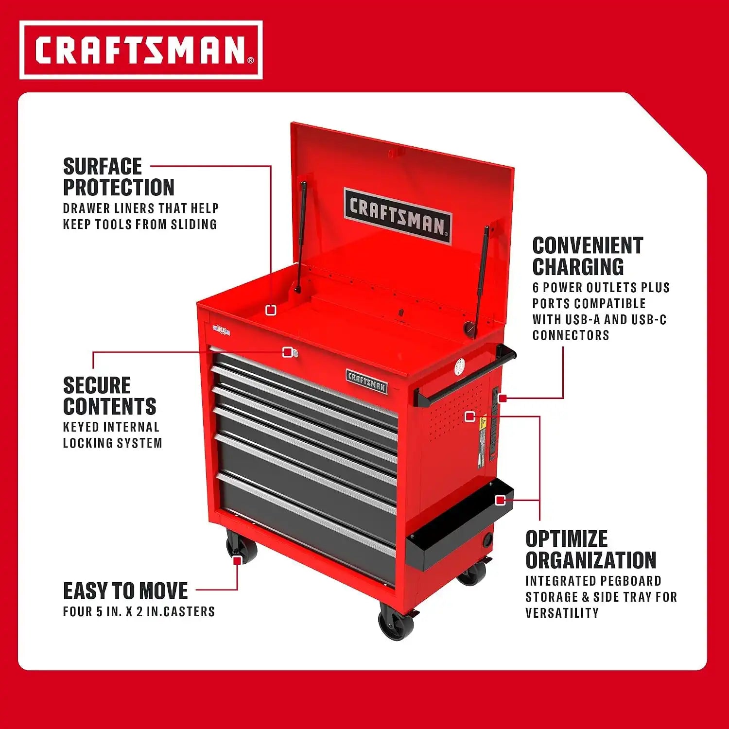 craftsmantoolsshop.com