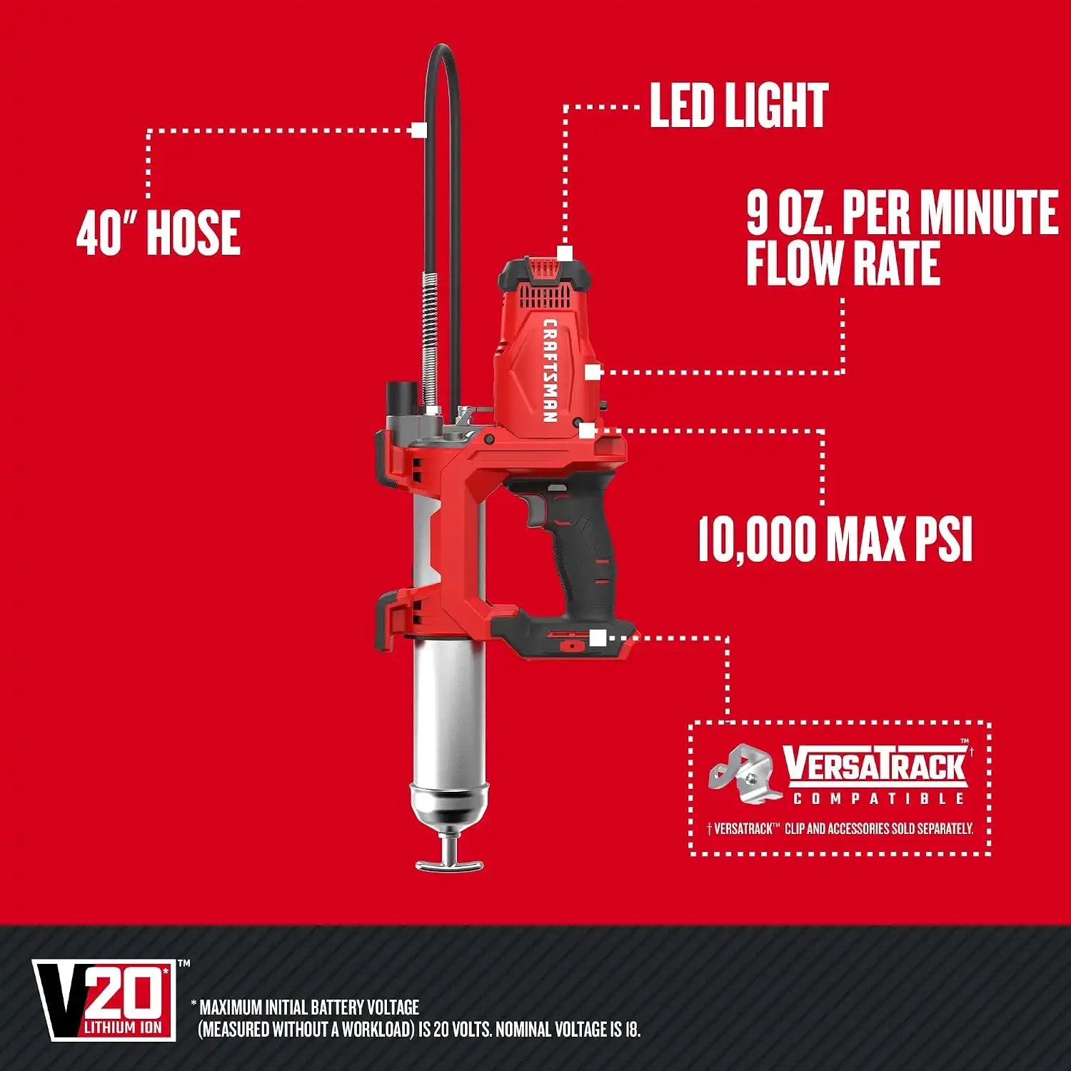 craftsmantoolsshop.com