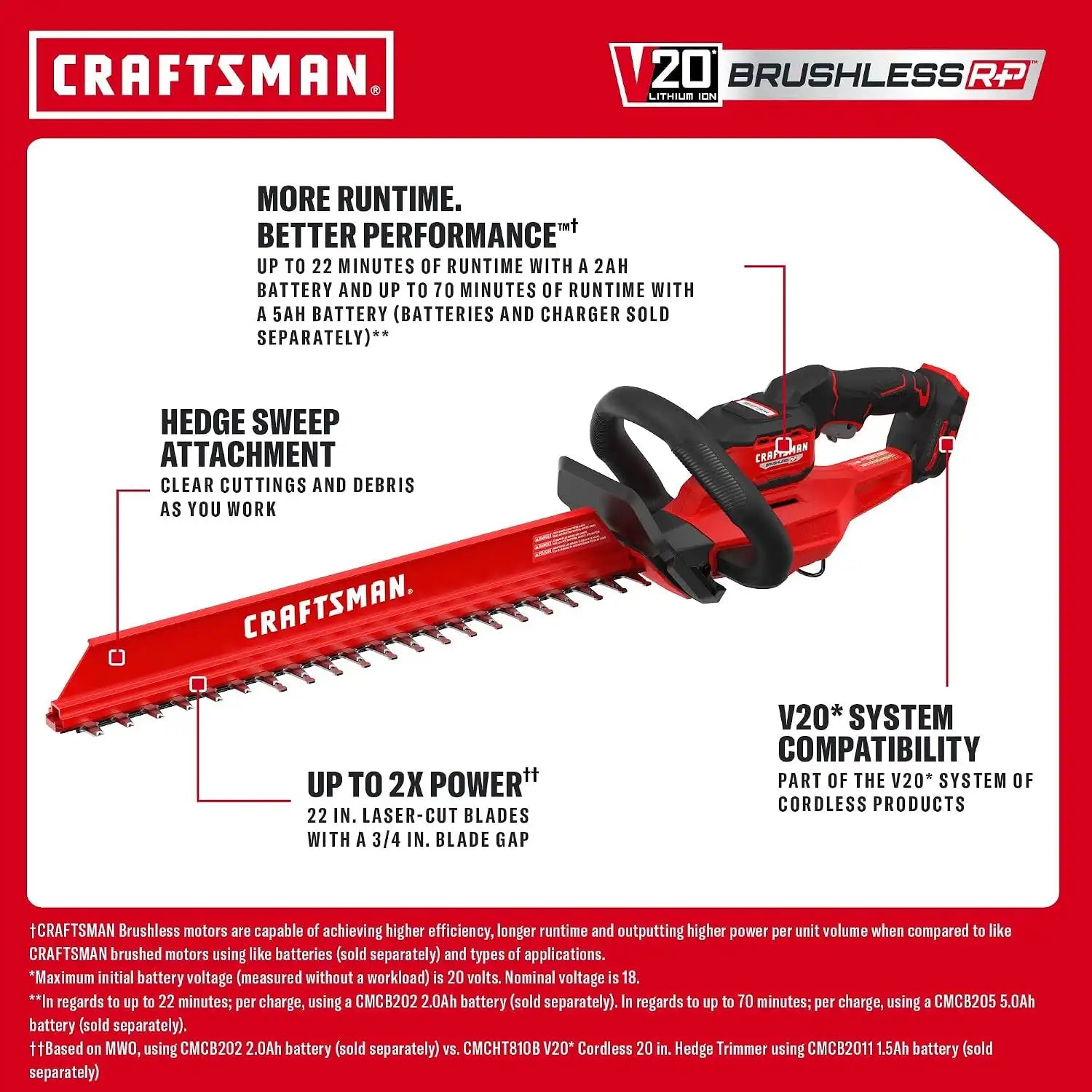 craftsmantoolsshop.com