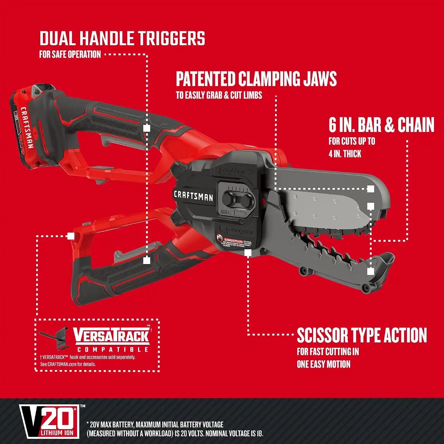craftsmantoolsshop.com