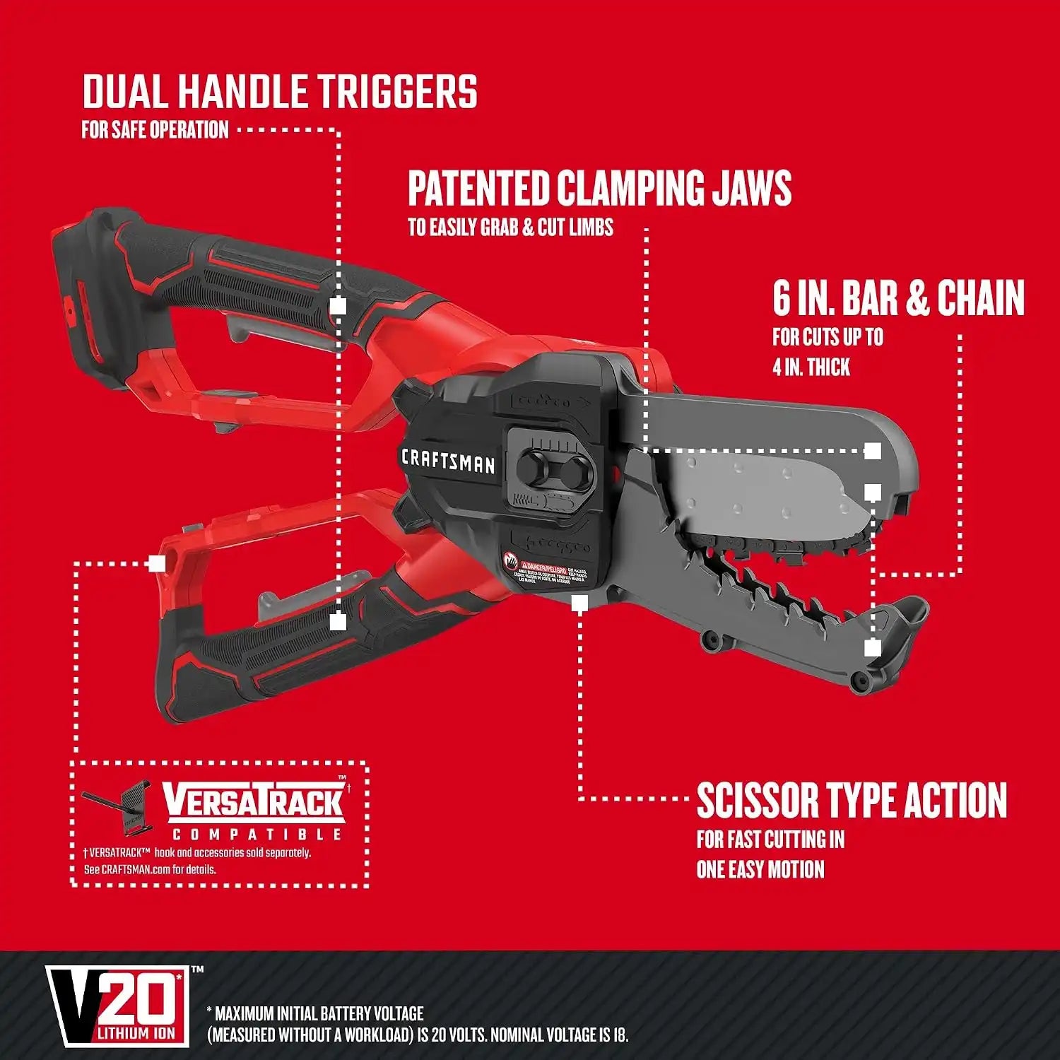 craftsmantoolsshop.com