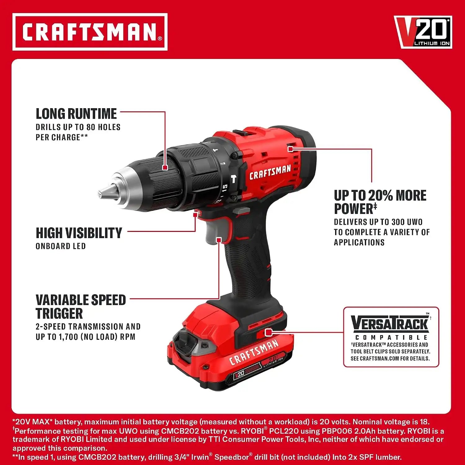 craftsmantoolsshop.com