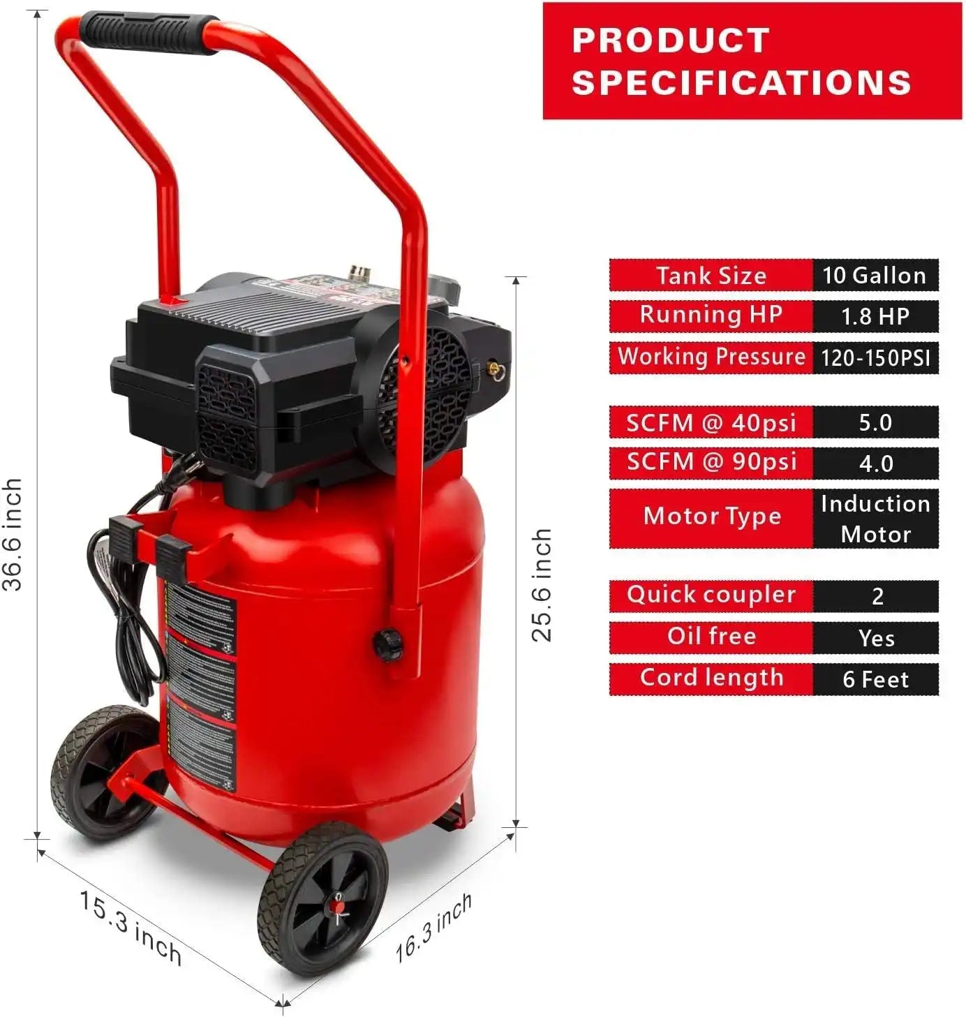 craftsmantoolsshop.com