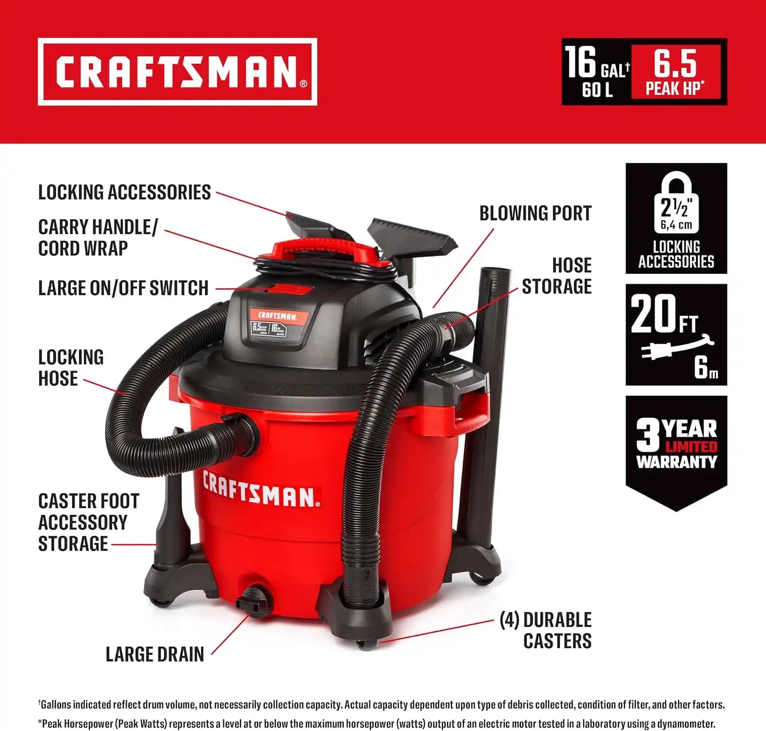 craftsmantoolsshop.com