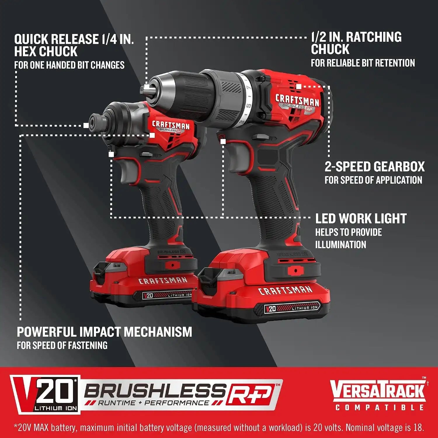 craftsmantoolsshop.com