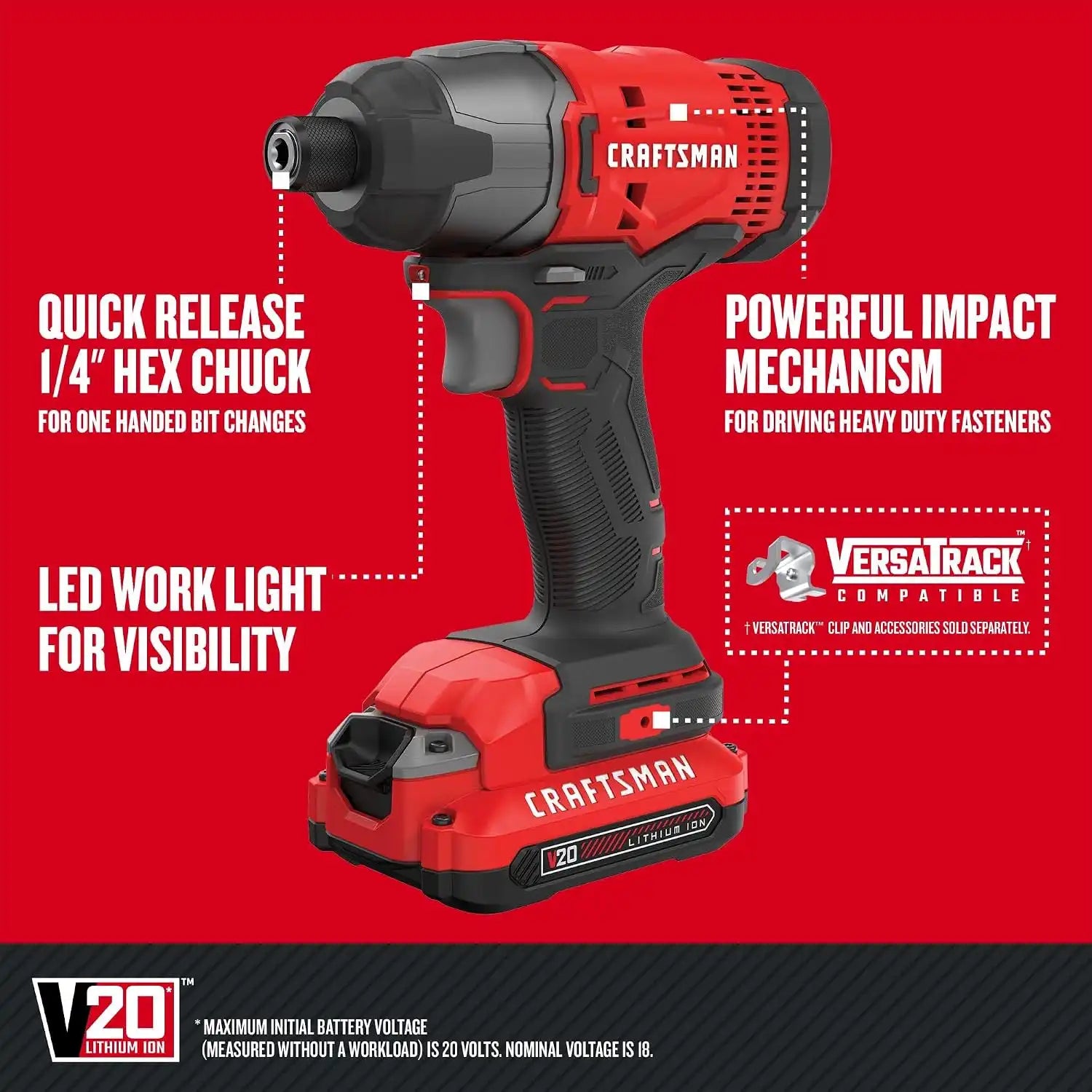 craftsmantoolsshop.com