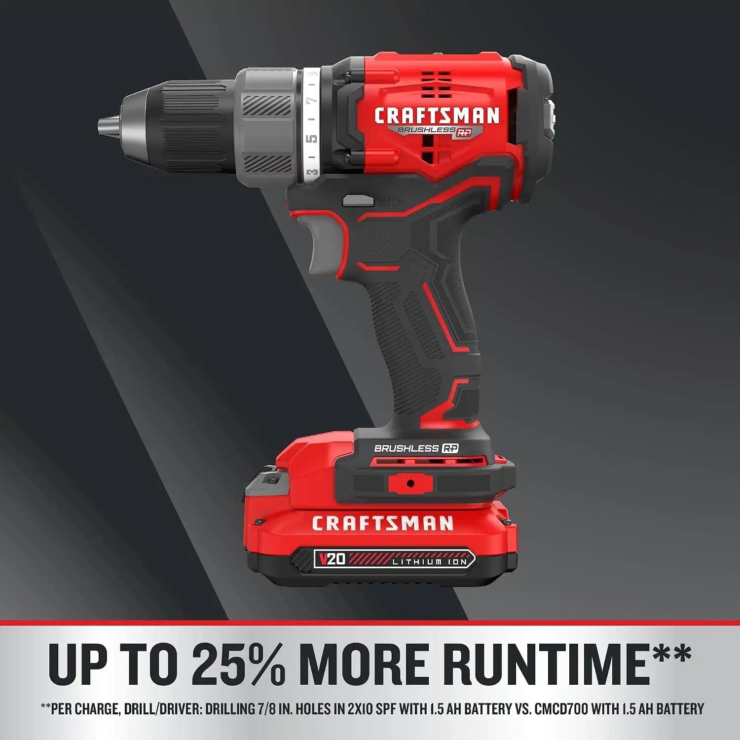 craftsmantoolsshop.com