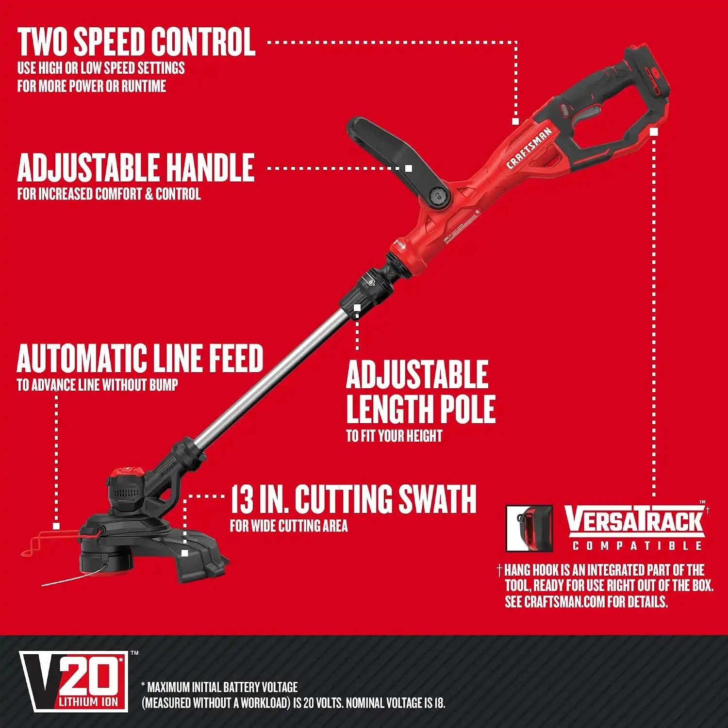 craftsmantoolsshop.com