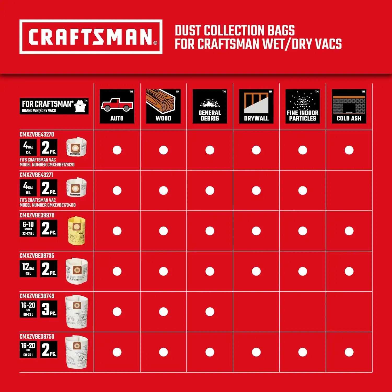 craftsmantoolsshop.com
