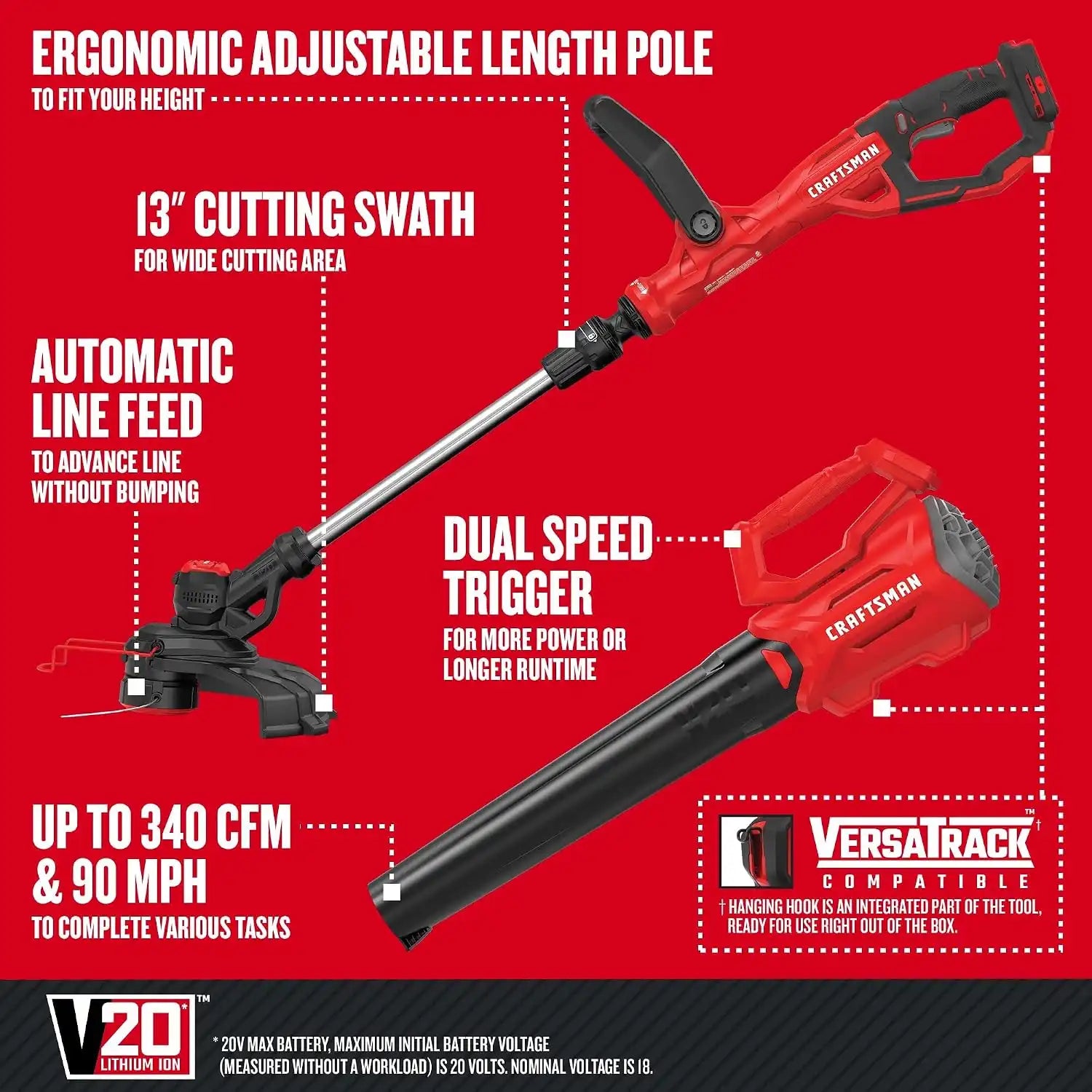 craftsmantoolsshop.com