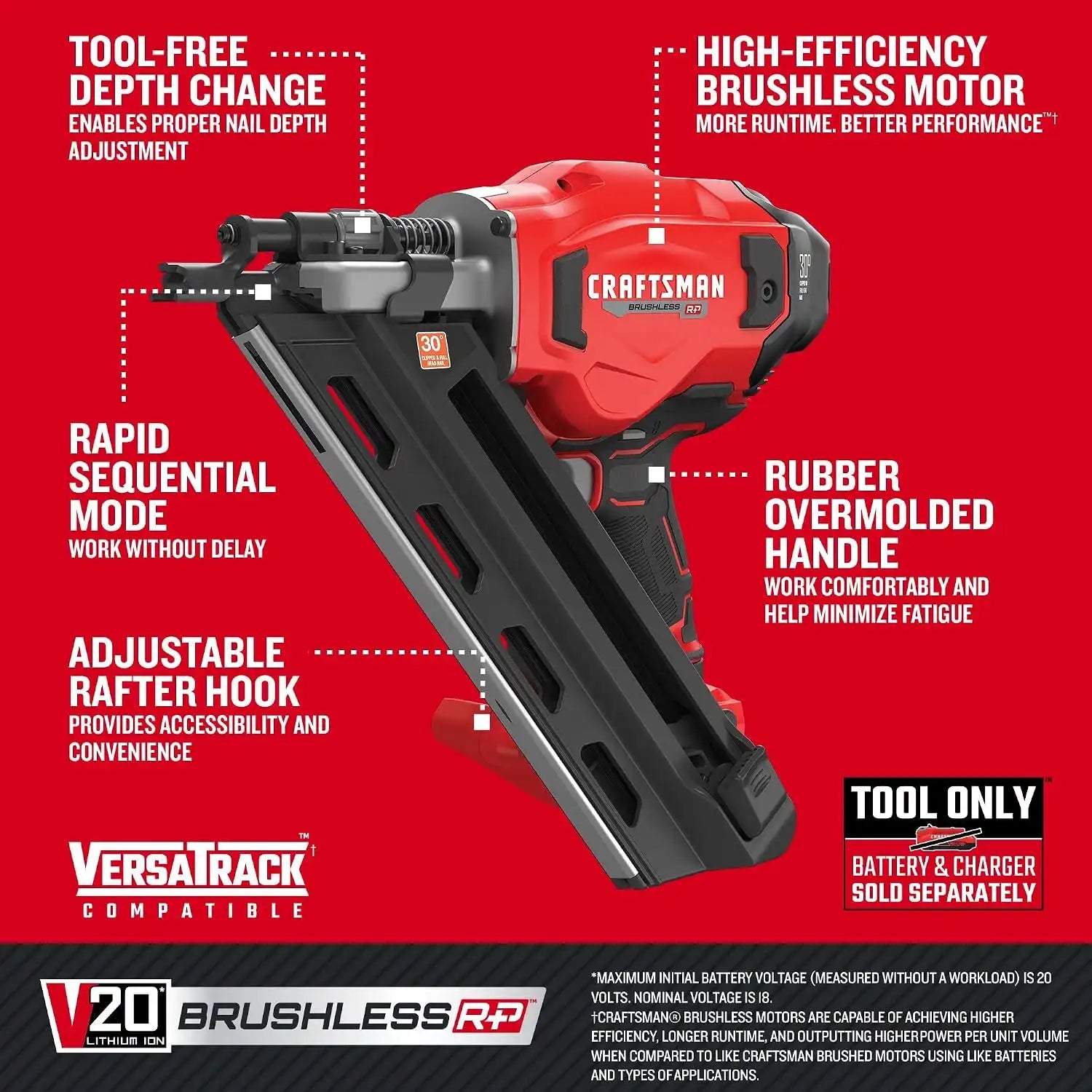 craftsmantoolsshop.com