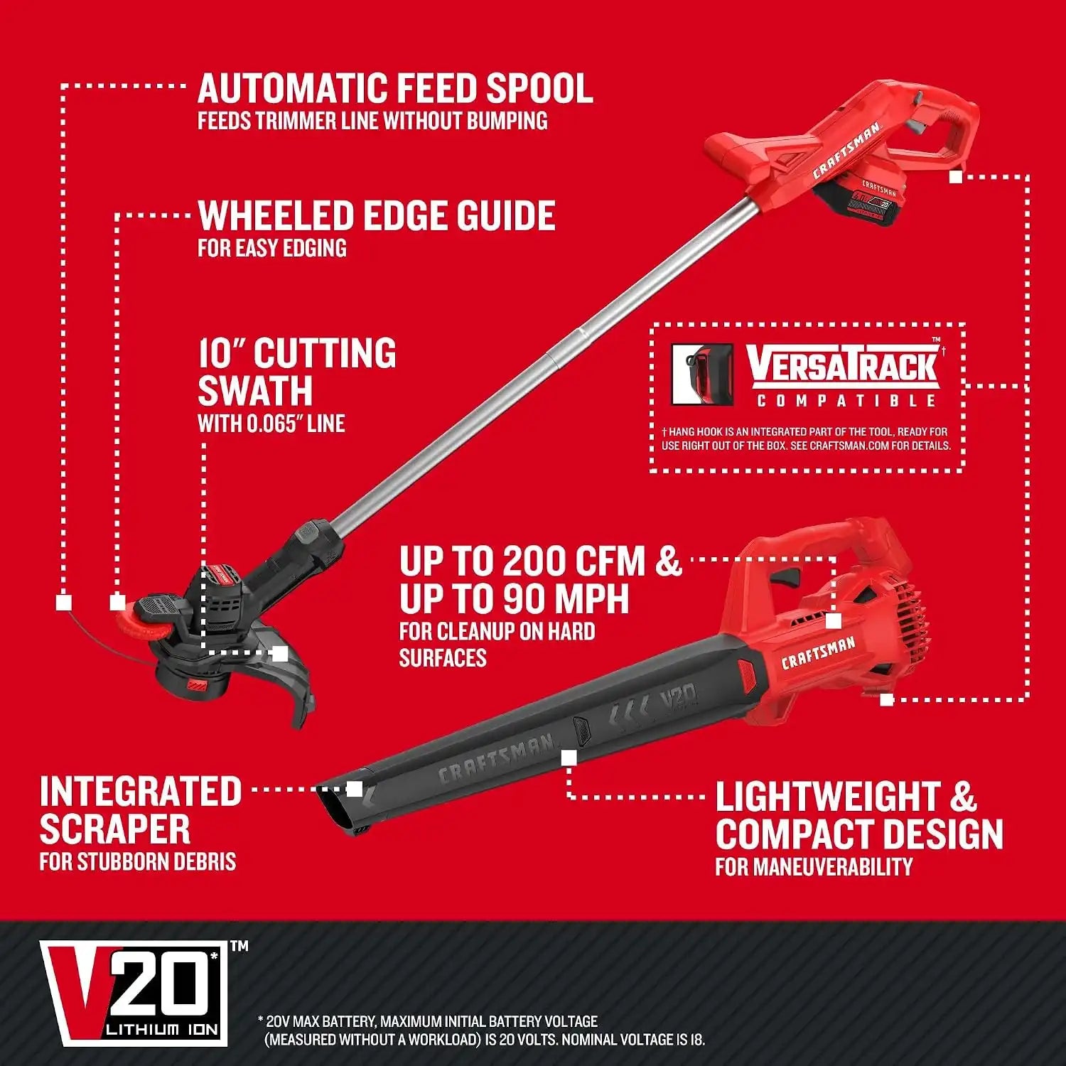 craftsmantoolsshop.com