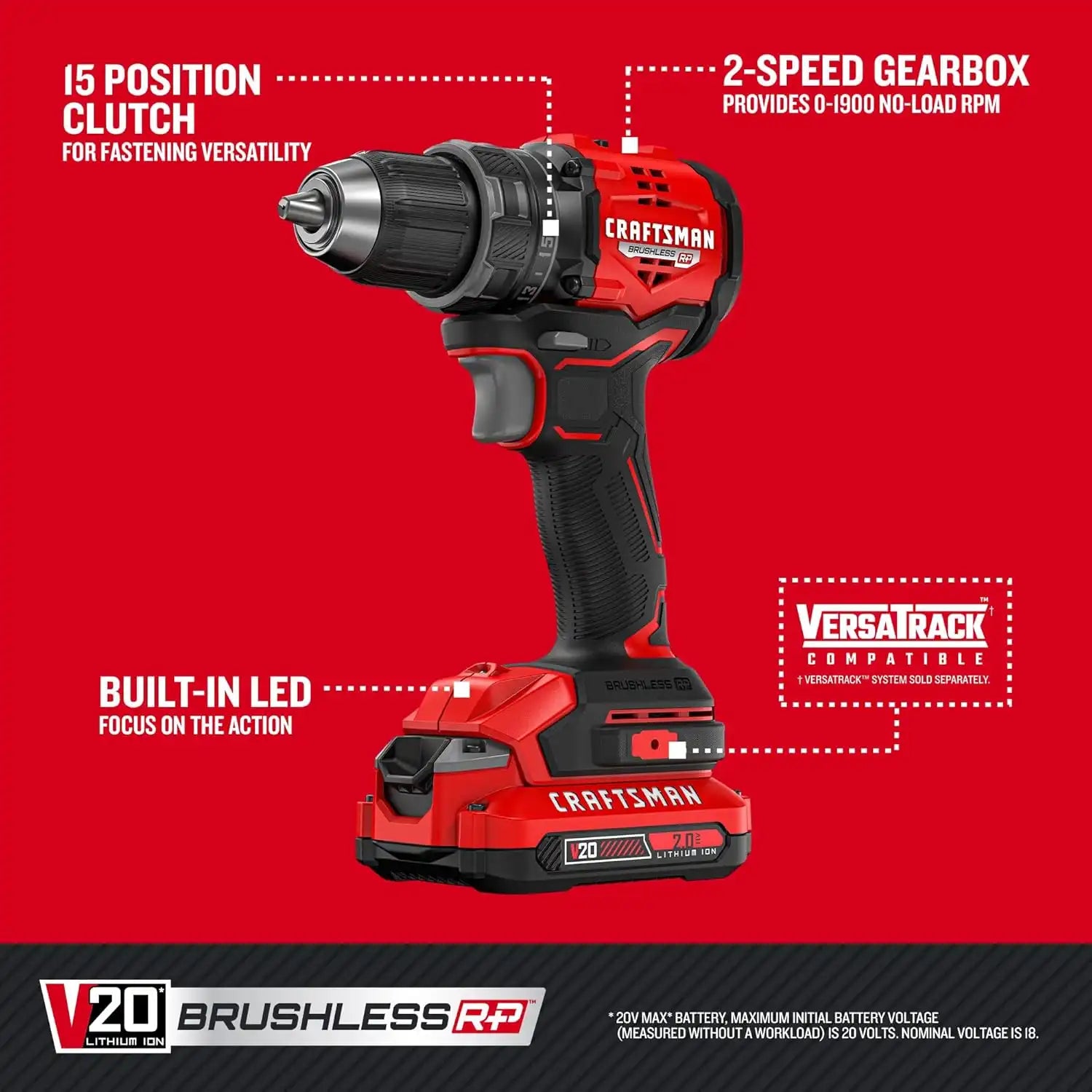 craftsmantoolsshop.com
