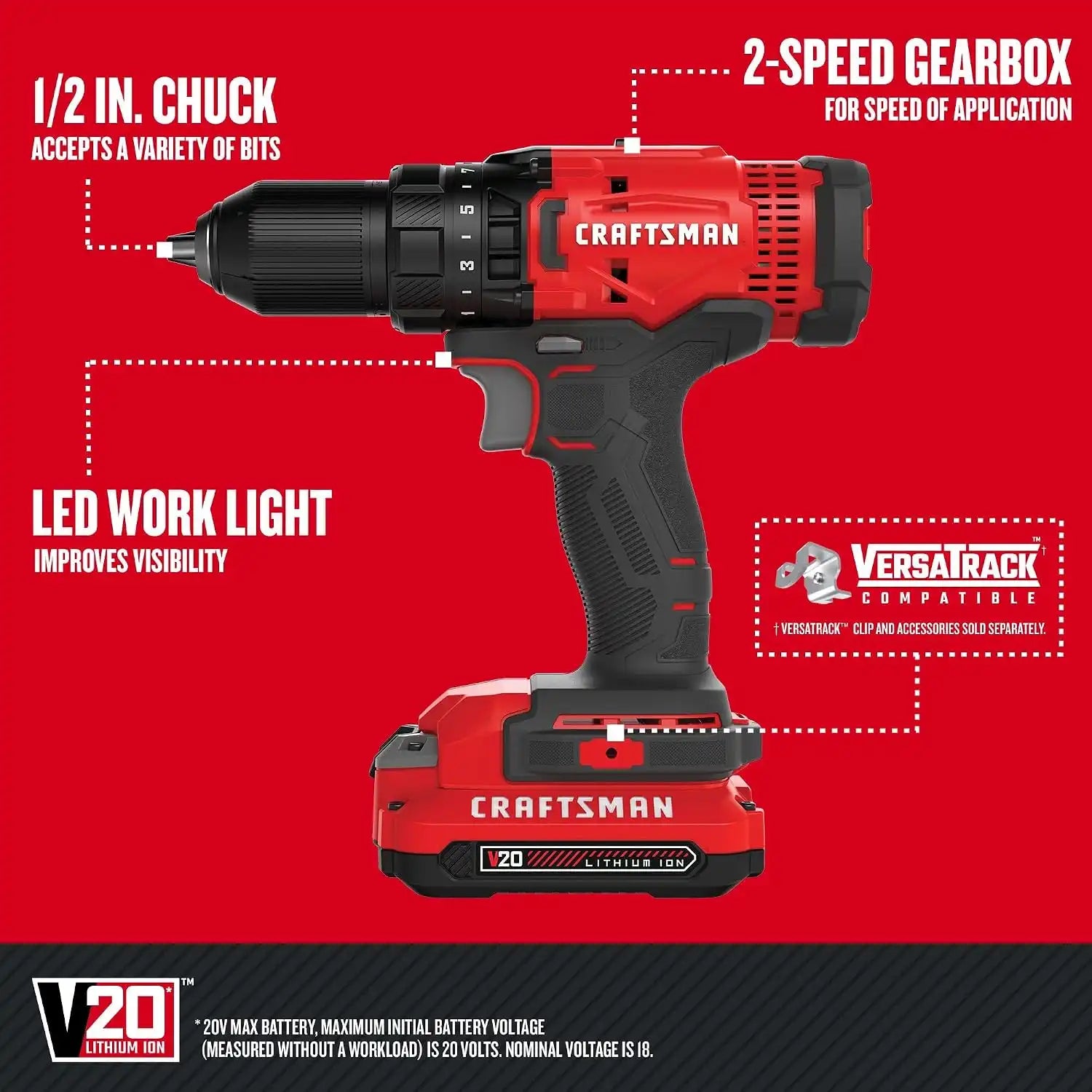 craftsmantoolsshop.com