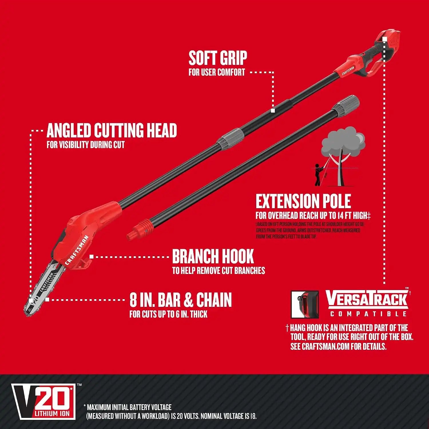 craftsmantoolsshop.com