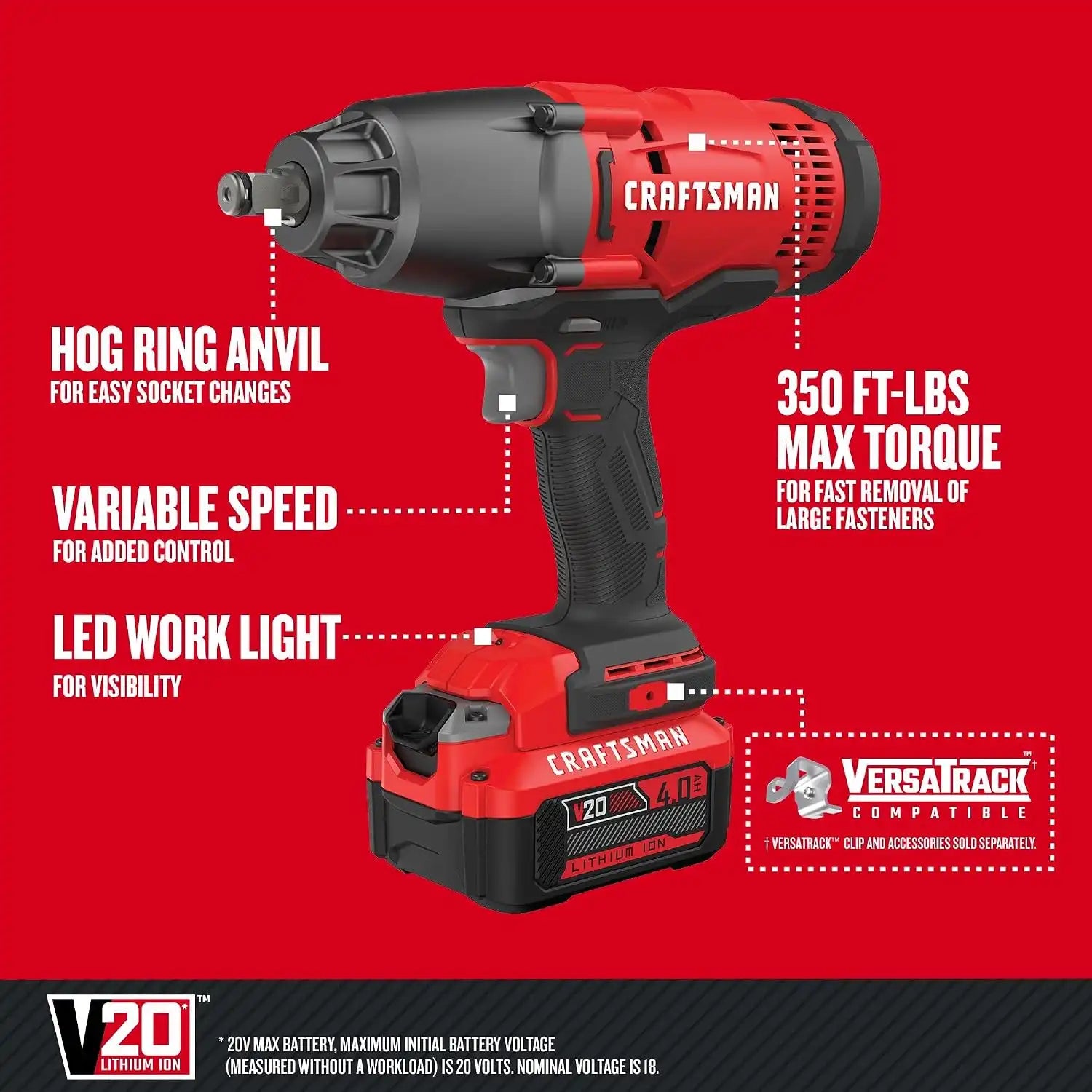 craftsmantoolsshop.com